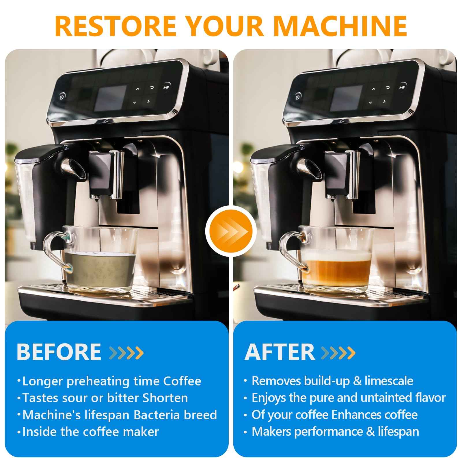 4 Pack Coffee Machine Descaler Cleaner -16 Uses,Descaling Solution for Nespresso Breville Keurig Jura &Delonghi - Coffee Machine Cleaners For All Coffee Makers & Espresso Machines,Glass Pot Cleaner