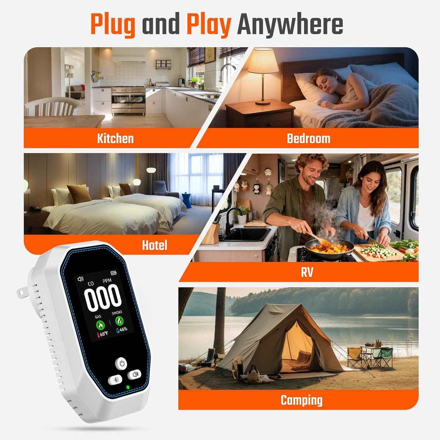 5-in-1 Carbon Monoxide Detector & Natural Gas Leak Alarm with LCD Display - Battery Backup, Temp/Humidity Monitor for Home & Travel