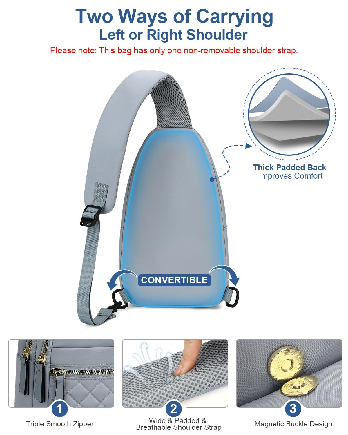 Capolo Sling Bag for Women Men Waterproof Crossbody Bags for Women Trendy Casual Fanny Pack with Convertible Shoulder Strap Chest Bag for Travel Hiking(Blue, Medium)
