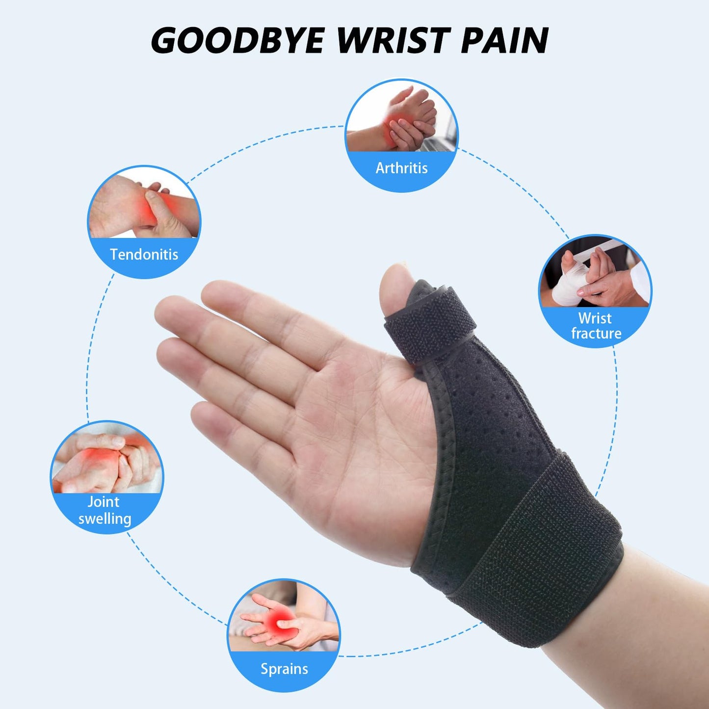 AIDY-PRO Trigger Thumb Brace Right Hand or Left Hand for Arthritis Pain and Support, Wrist Brace Thumb Spica Splint Stabilizer for De Quervain’s Tendonitis, Arthritis, Cmc, Pain Relief S/M