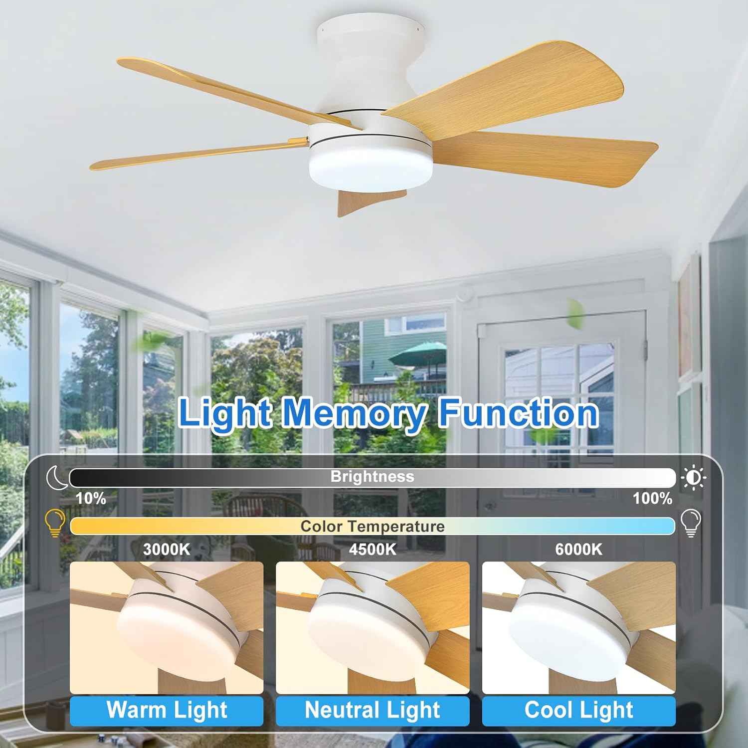 42-Inch Modern Black Ceiling Fan with Light & Remote - Dimmable Low Profile, 5 Reversible Walnut Blades, 6 Speeds for Indoor/Outdoor Use
