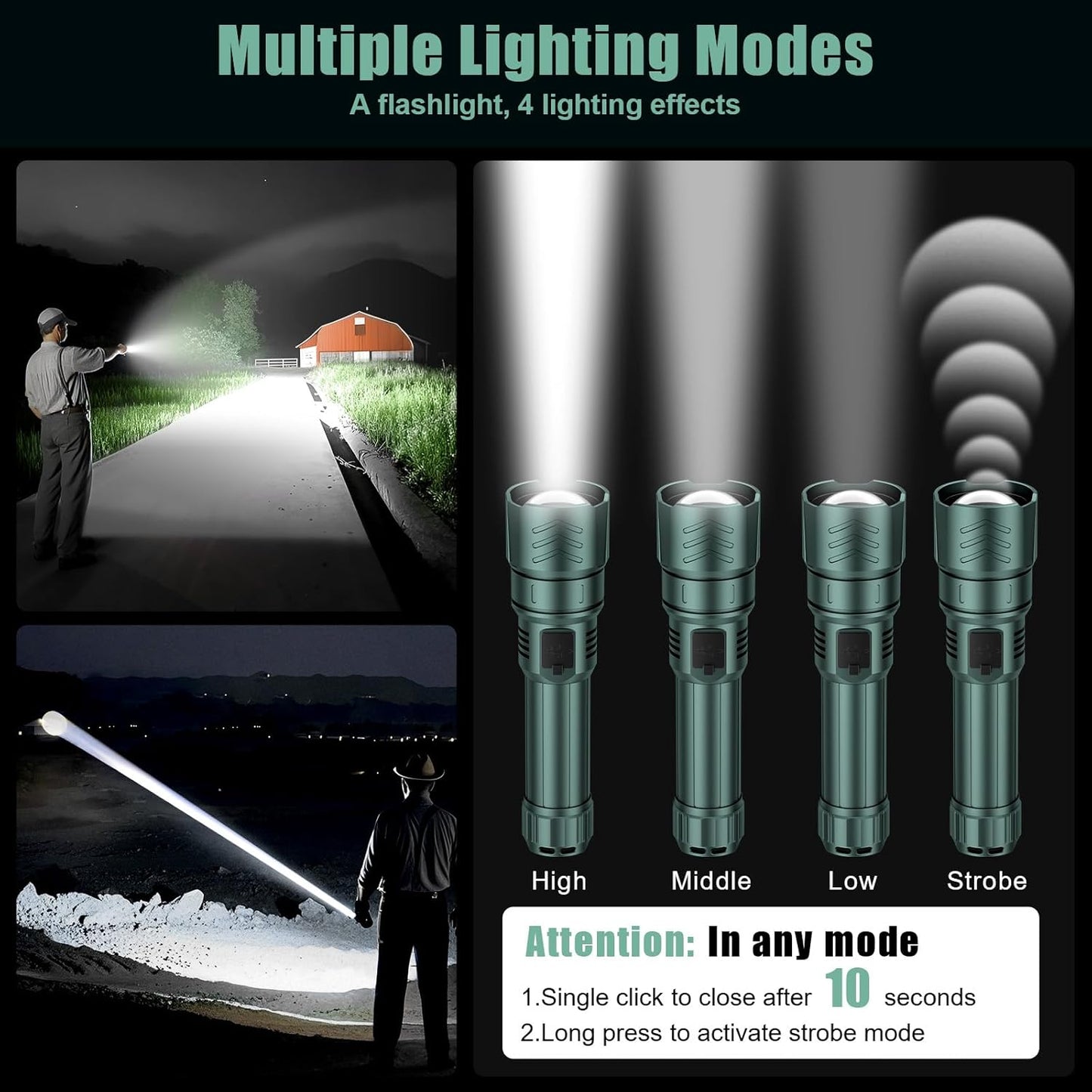 2000 Lumen Rechargeable LED Flashlight - Waterproof Tactical Light with Zoom & 4 Modes for Camping & Outdoor Use