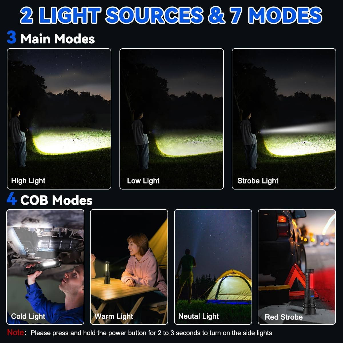 High Lumens Rechargeable Flashlight Set - 3 Pack, 7 Modes Tactical LED Lights for Home & Camping