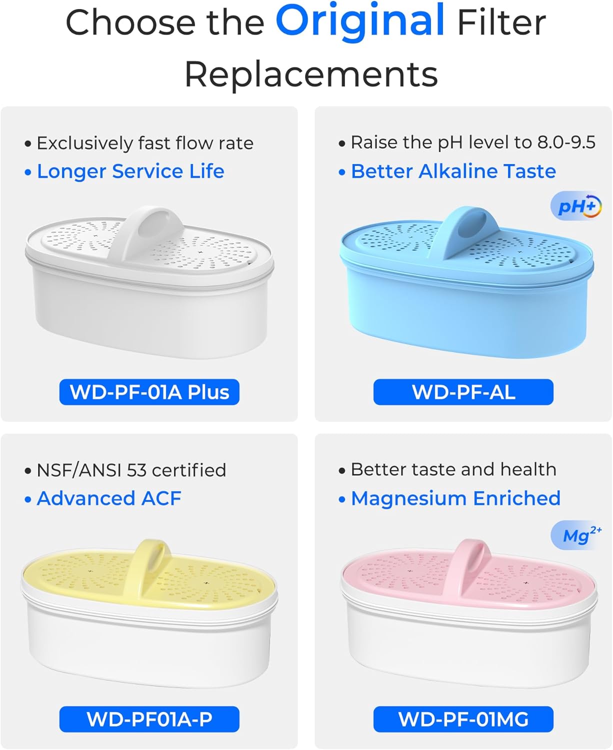 Waterdrop Replacement Filters 3-Pack - NSF Certified for PFAS, PFOA, Chlorine Removal