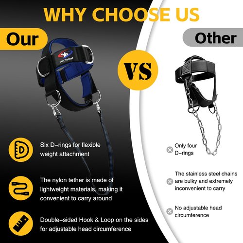 Fitness Neck Head Harness Trainer, Adjustable Chin Strap and Head Harness Strength with Nylon Tether, Neoprene Neck Exerciser for Weight Lifting, Home and Gym Use, Black