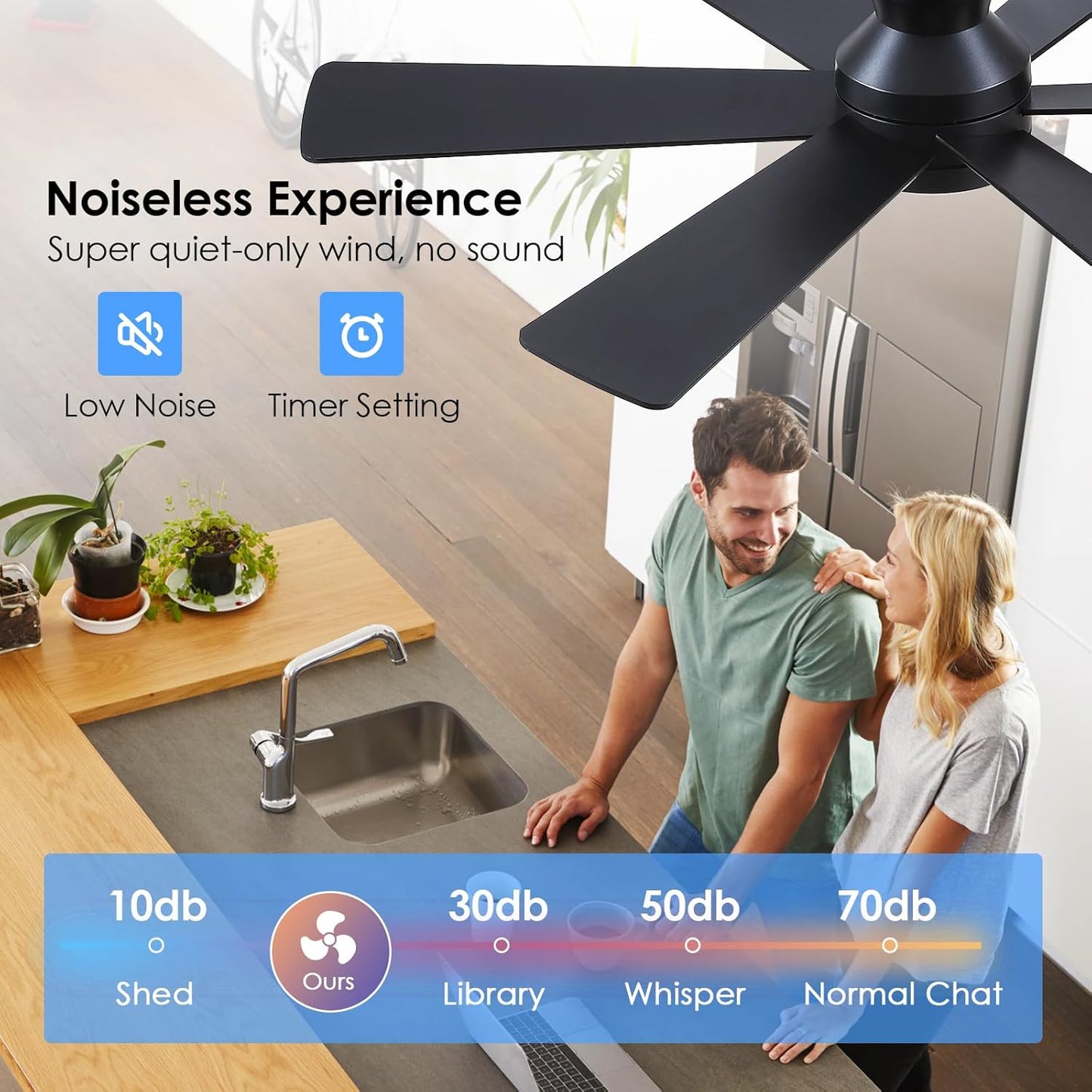 46” Black Low Profile Ceiling Fan with Lights & Remote Control - Dimmable, Noiseless, Reversible for Bedroom