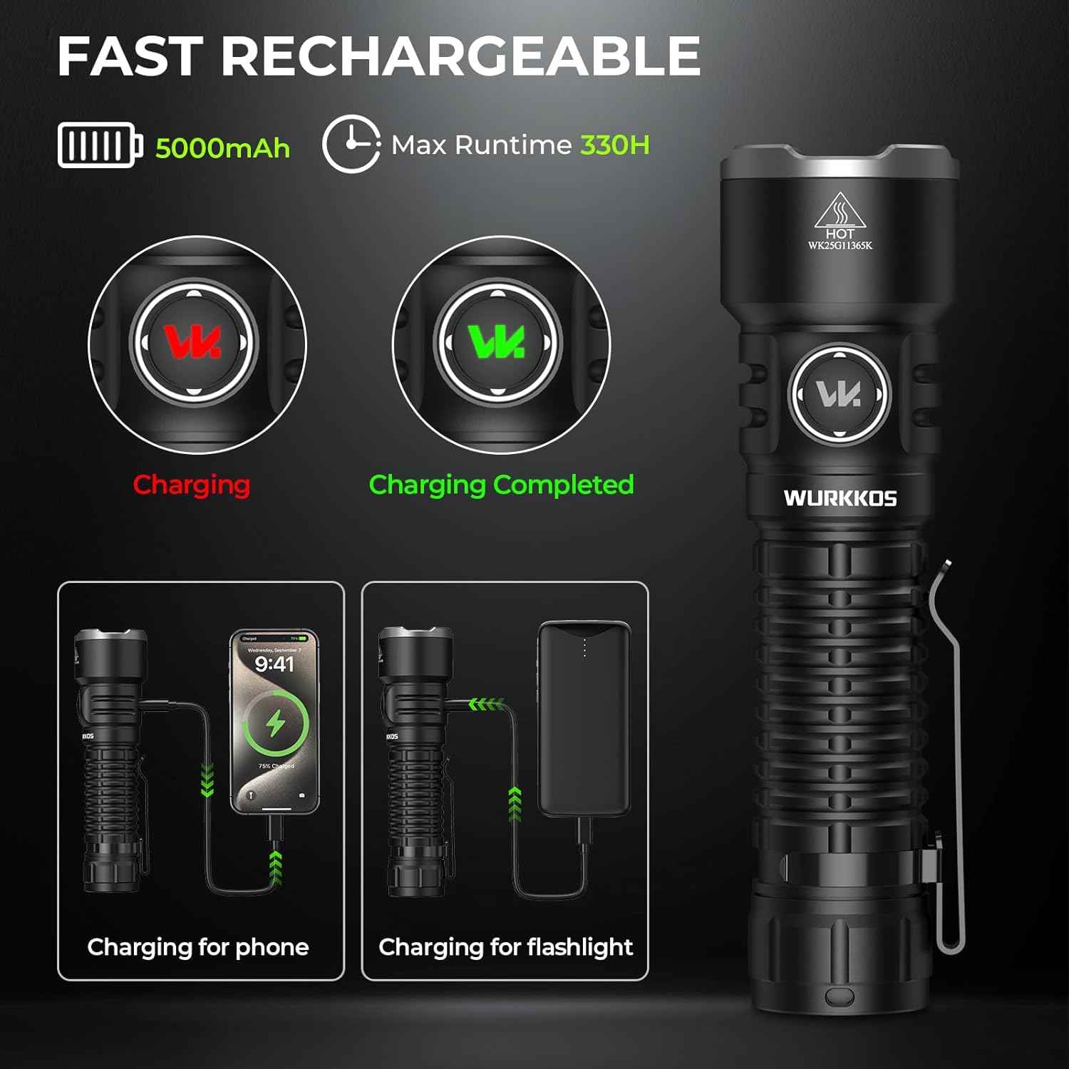 3200 Lumens Wurkkos TS28 Rechargeable LED Flashlight - IP68 Waterproof Torch for Camping, Hiking & Emergencies