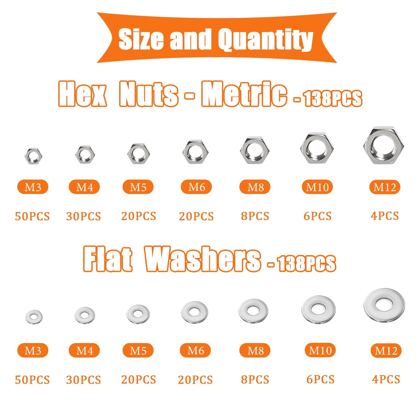 Dianrui 276 PCS Metric Hex Nut and Washer Assortment Kit, 7 Size Nuts and Washer Set (M3 M4 M5 M6 M8 M10 M12) 304 Stainless Steel Hardware Hex Nuts for Screw Bolt