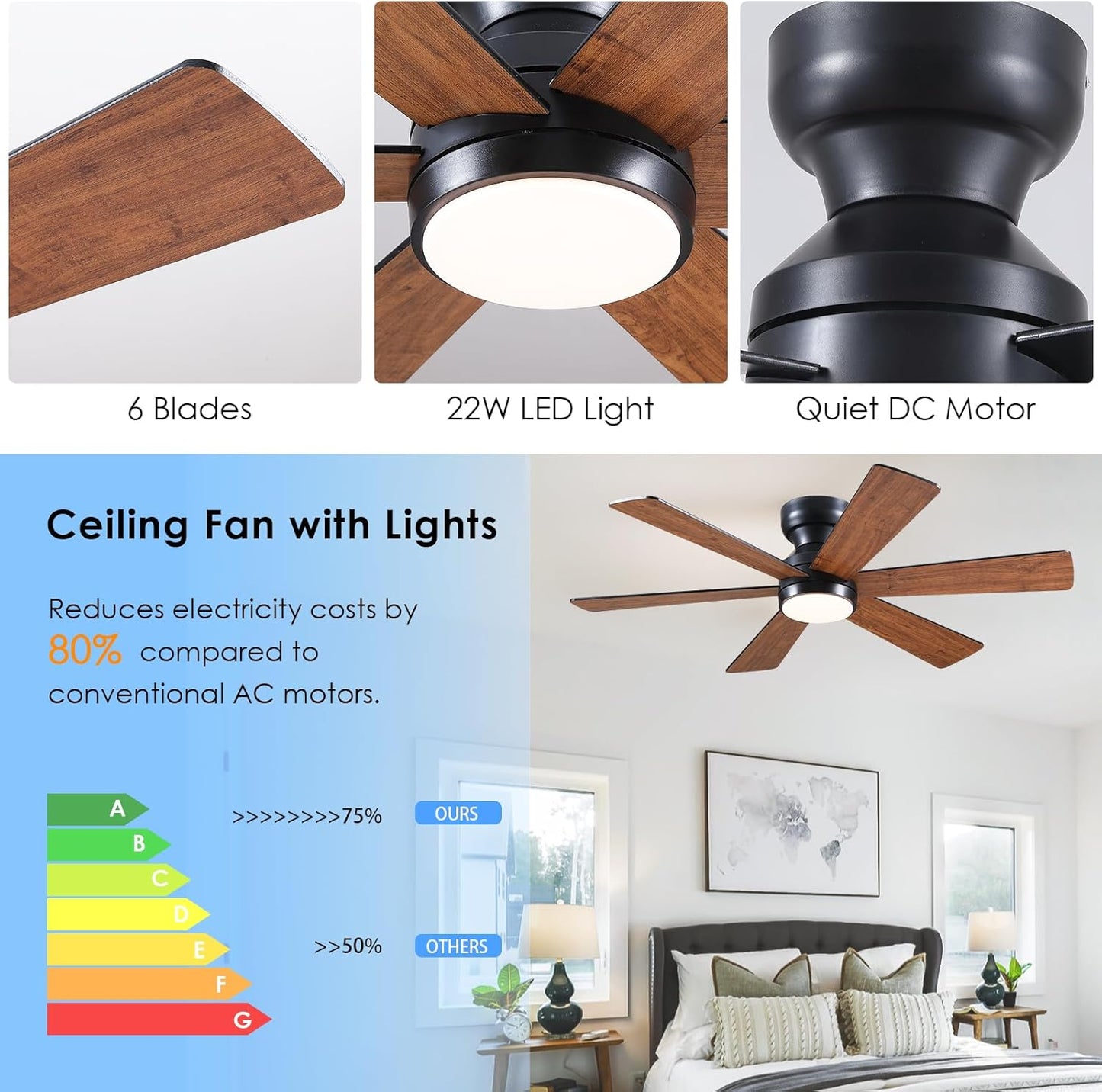 46” Black Low Profile Ceiling Fan with Lights & Remote Control - Dimmable, Noiseless, Reversible for Bedroom