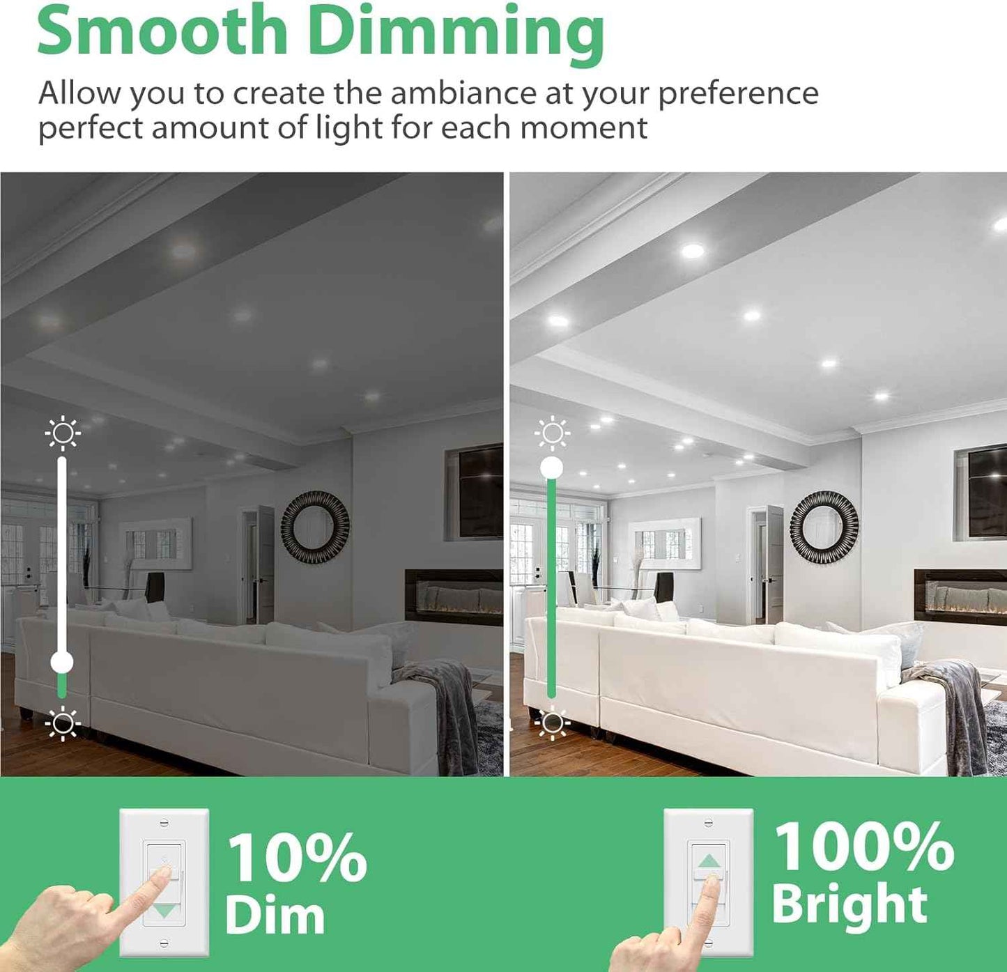 BR30 LED Flood Light Bulbs 24-Pack, 7W Dimmable 650LM Soft White 2700K, E26 Base