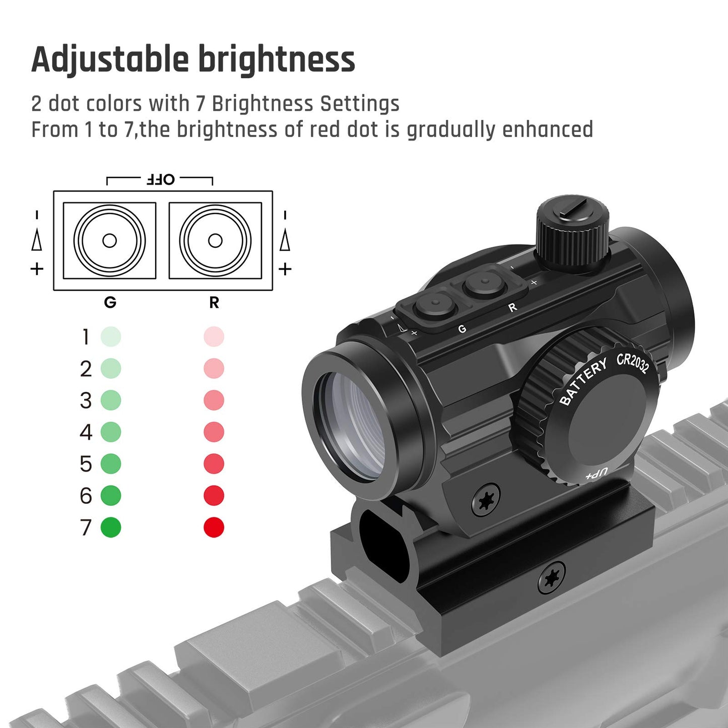 Feyachi RDS-36 1x22mm 5 MOA Red & Green Dot Sight Red & Green Dot Scope with 0.83” Riser Mount Absolute Co-Witness Height