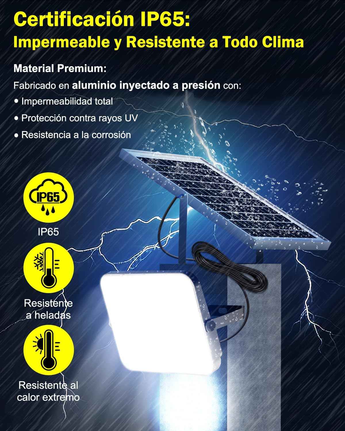 3000LM Solar Security Flood Light with Remote Control - IP65 Waterproof, Auto On/Off Dusk to Dawn, 10000mAh Battery for Outdoor Wall, Porch, Shed, Barn