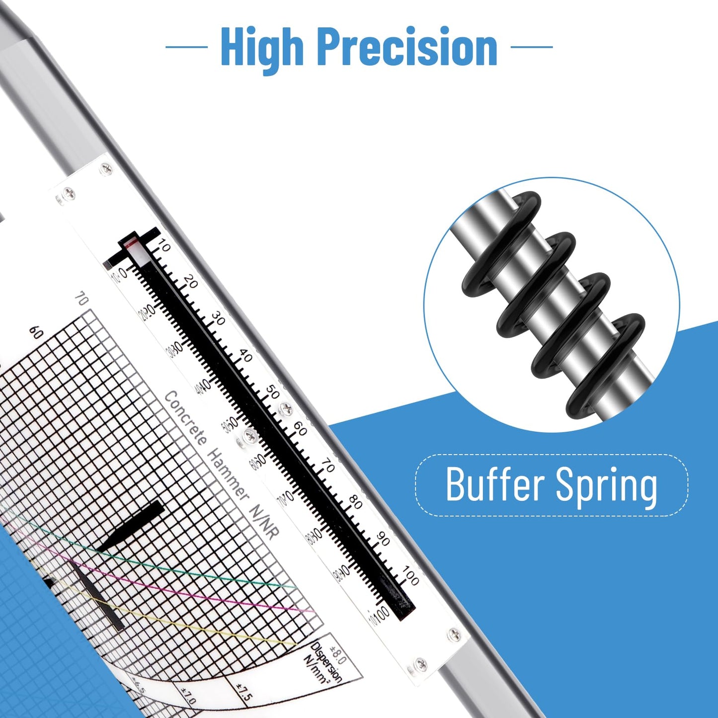 eLabPal Concrete Rebound Hammer, Concrete Hammer Tester, 10-60Mpa (1450-8702psi), Concrete Tester Portable Resiliometer Test Meter Tool, Type N