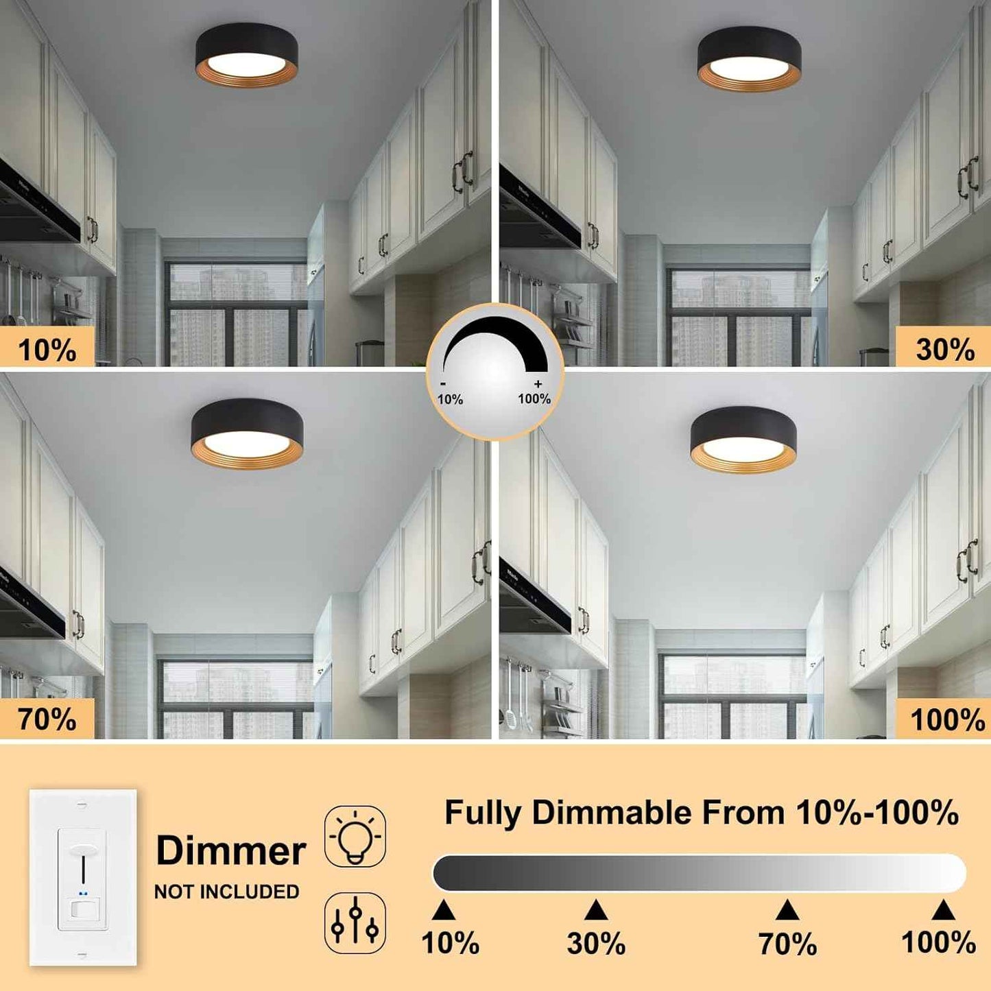 24W Dimmable LED Flush Mount Ceiling Light Fixture - 11.81" Modern 5CCT 3000K-6500K for Kitchen, Hallway & Laundry Room