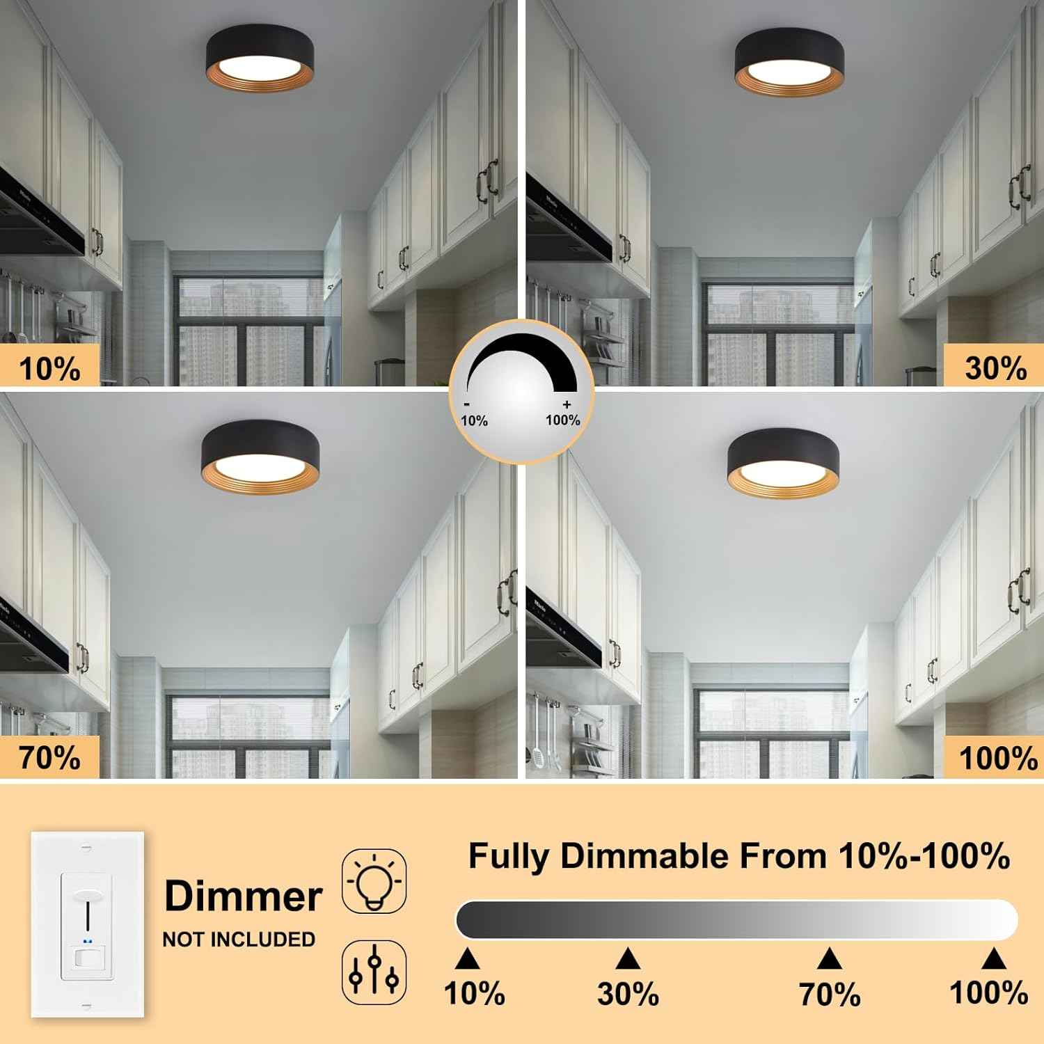 24W Dimmable LED Flush Mount Ceiling Light Fixture - 11.81" Modern 5CCT 3000K-6500K for Kitchen, Hallway & Laundry Room