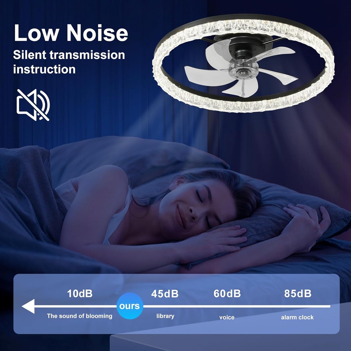 Flush Mount Ceiling Fan with Lights & Remote - 6 Speed Low Profile for Bedroom & Small Rooms