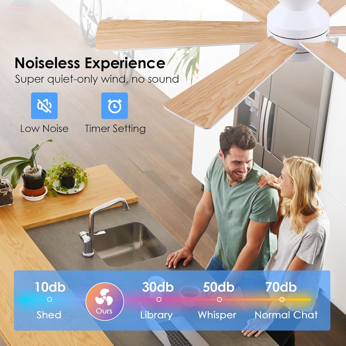 46” Black Low Profile Ceiling Fan with Lights & Remote Control - Dimmable, Noiseless, Reversible for Bedroom