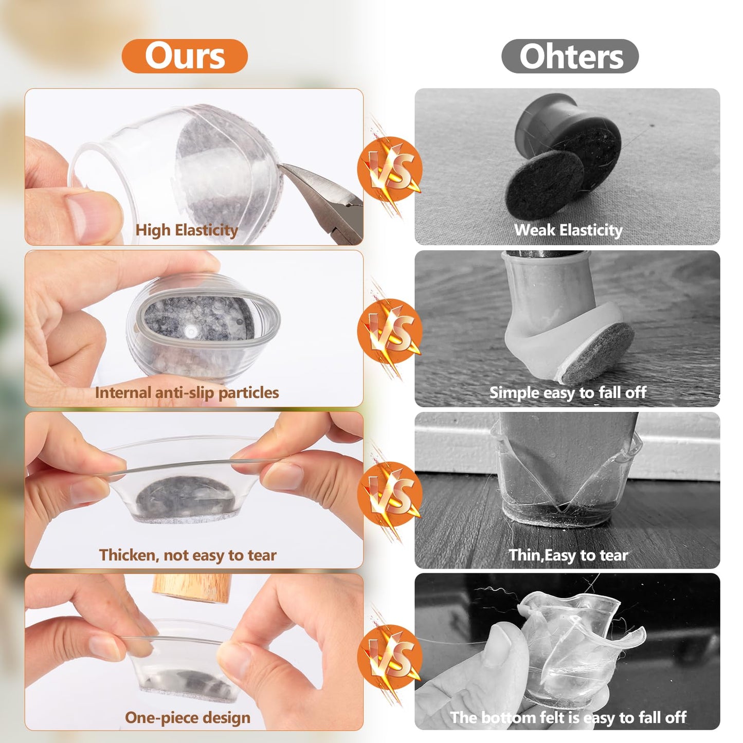 16pcs Round Chair Leg Floor Protectors, Felt Pads Chair Leg Protectors for Hardwood Floors, Silicone Chair Leg Cups Covers Felt Pads, Prevents Scratches & Reduce Noise, Clear, X-Small