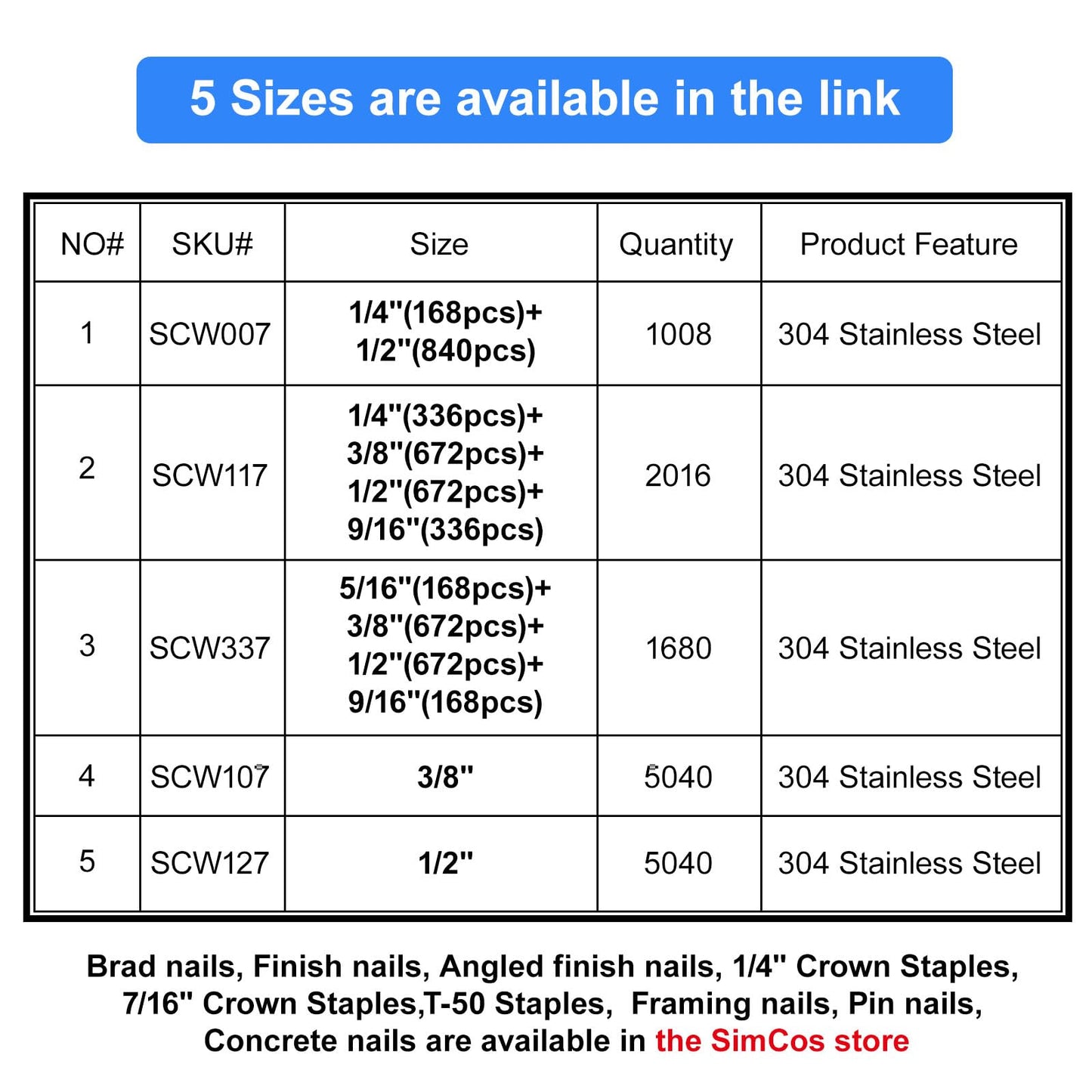 SimCos 20 Guage 304 Stainless Steel T/50 Staples, 3/8" Crown Upholstery 1/4" to 9/16" Leg Length Staples for Staple Gun or T-50 Stapler (1/4"+1/2"-1000 pcs)