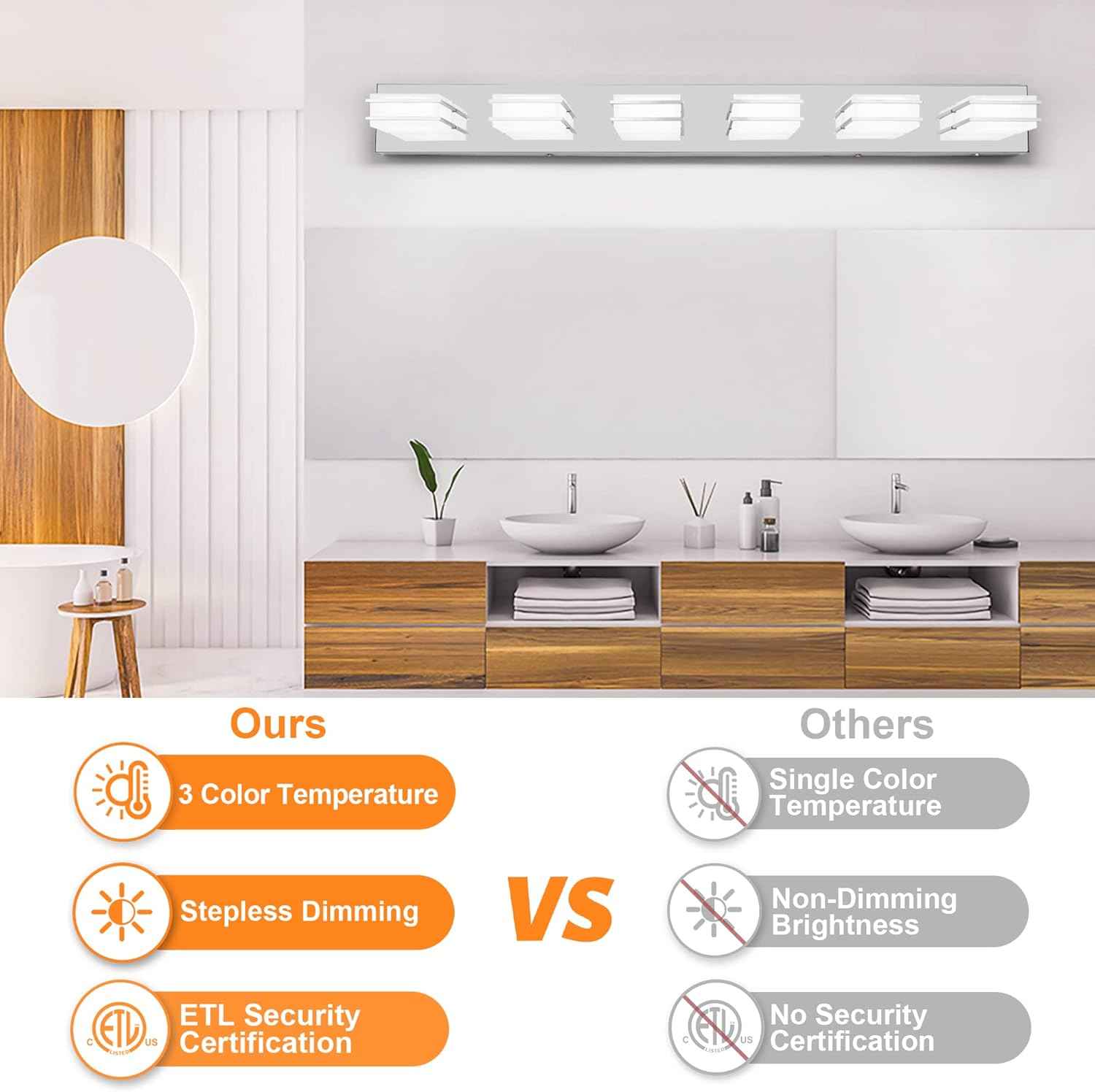 LED Chrome 3-Light Dimmable Bathroom Vanity Light Fixture - Modern Acrylic & Stainless Steel Over Mirror Lighting
