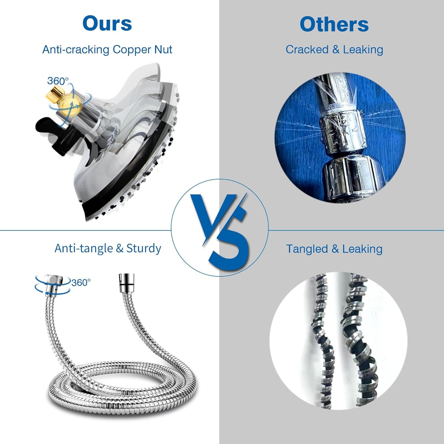 2.5GPM 7.2" Rainfall & Handheld Shower Head Combo with 60" Stainless Steel Hose