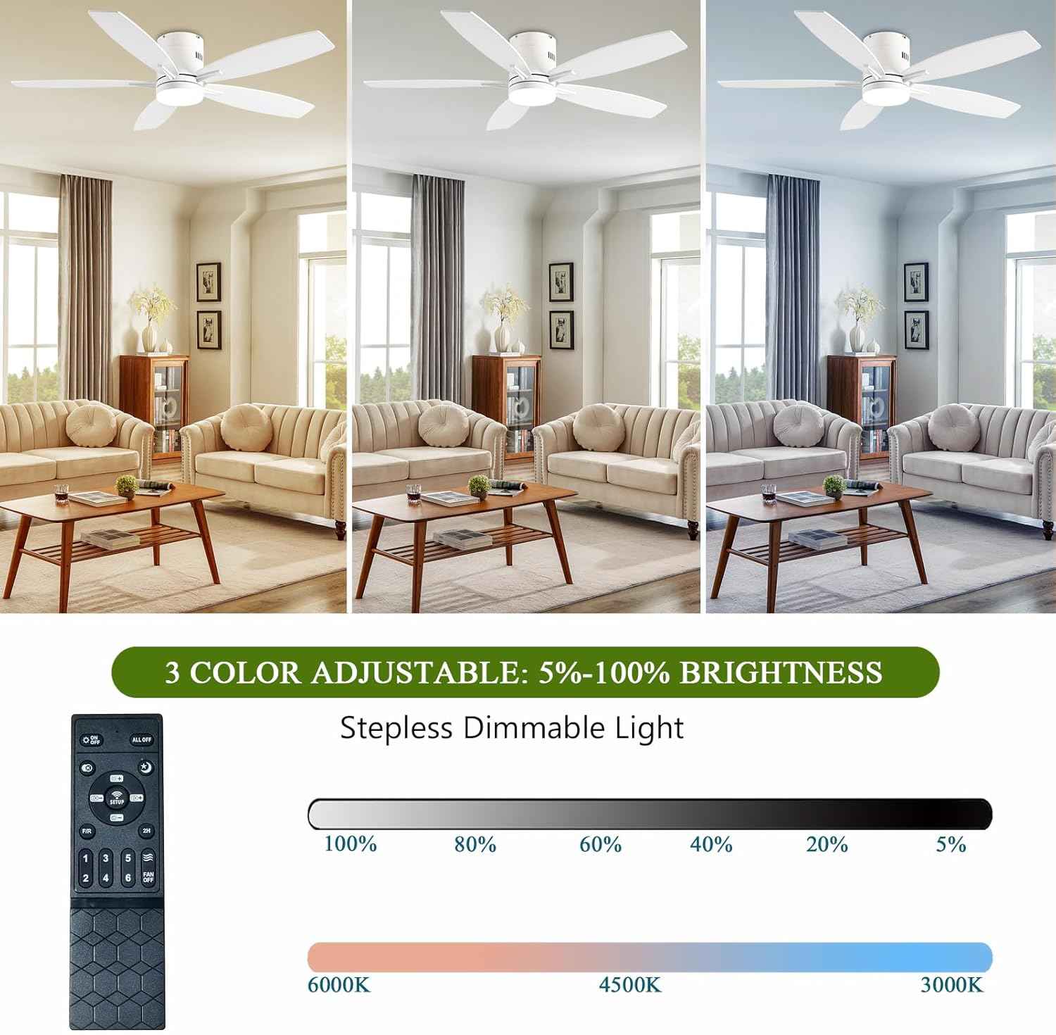 52" Low Profile Ceiling Fan with Lights & Remote Control - Dimmable, Noiseless, Reversible - White Indoor/Outdoor Fan for Bedroom