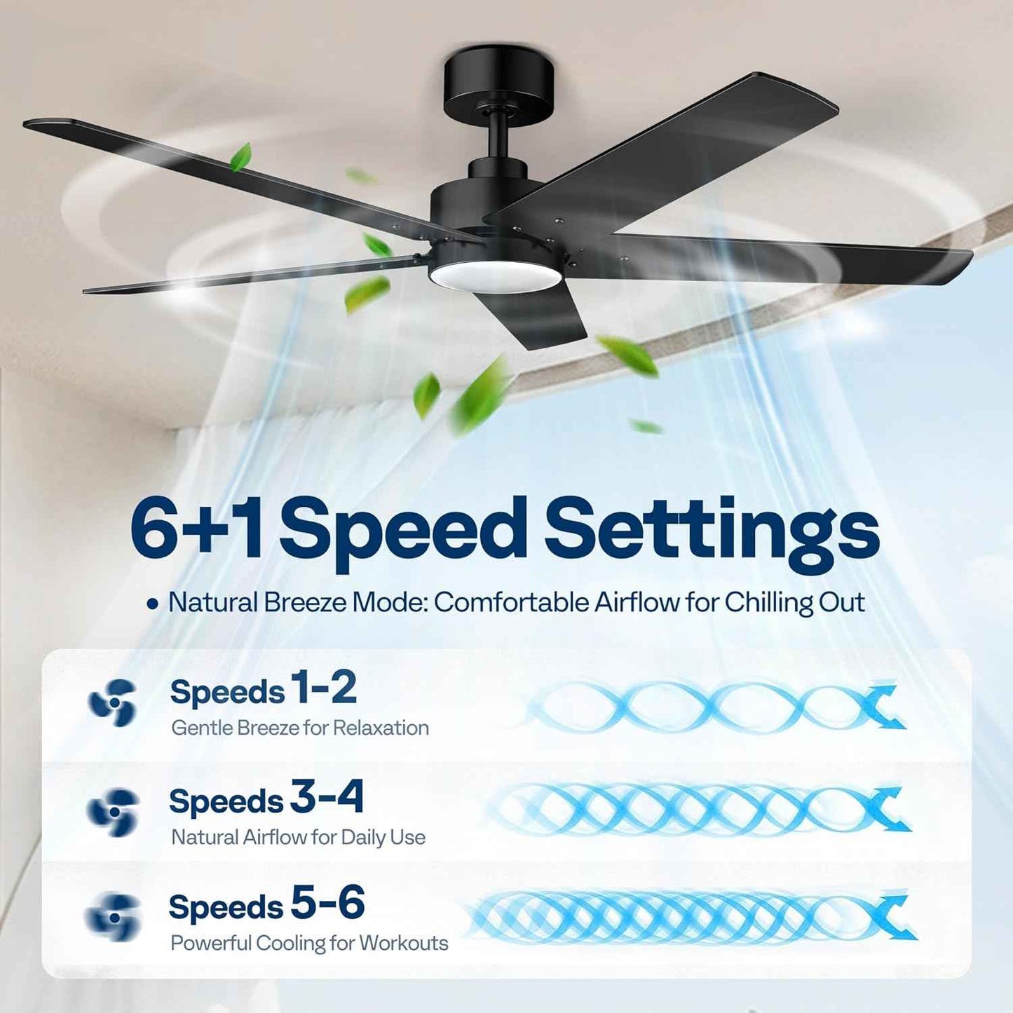 42-Inch VIVOHOME Low Profile Ceiling Fan with Lights & Remote - Dimmable, Quiet, Reversible for Bedroom & Living Room