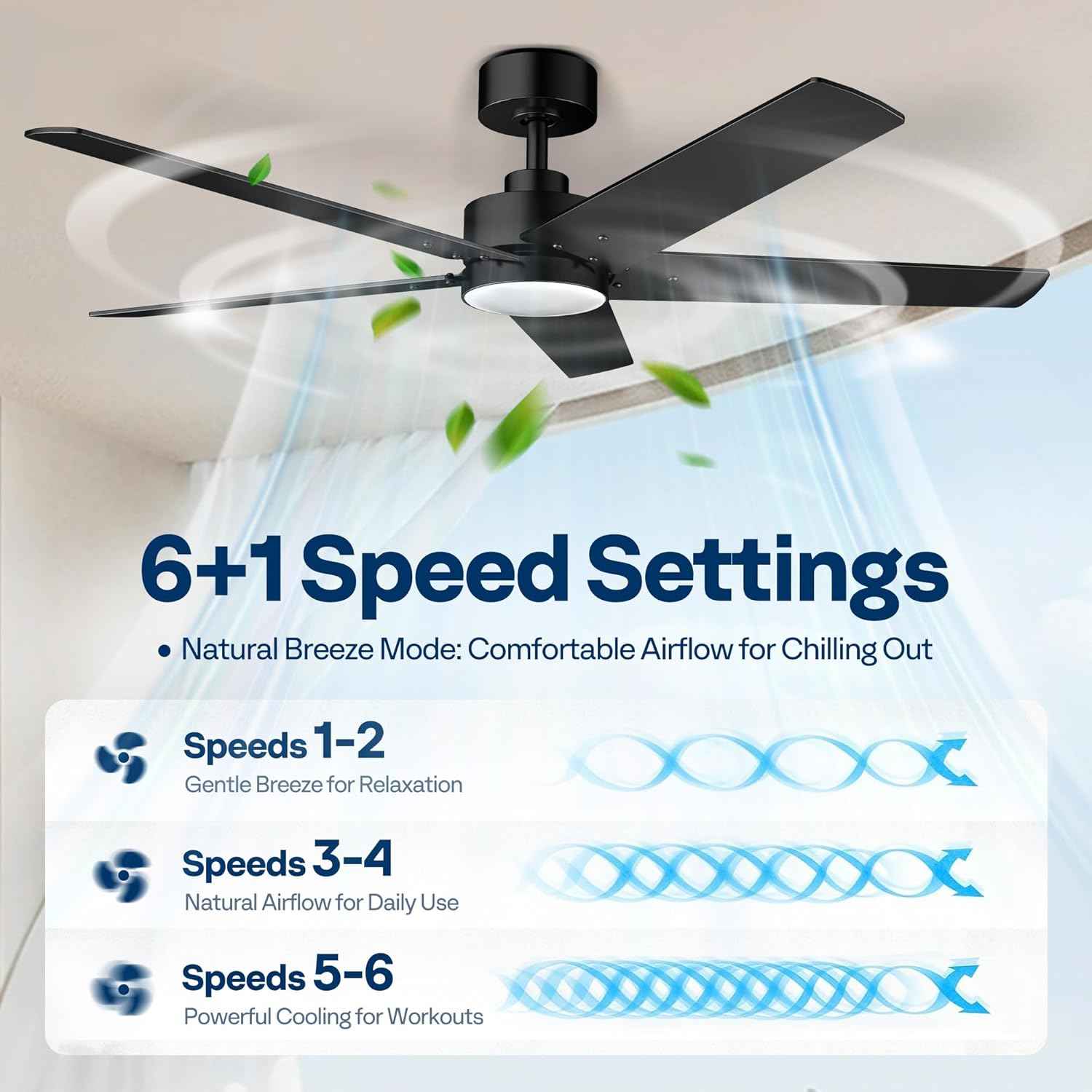 42-Inch VIVOHOME Low Profile Ceiling Fan with Lights & Remote - Dimmable, Quiet, Reversible for Bedroom & Living Room