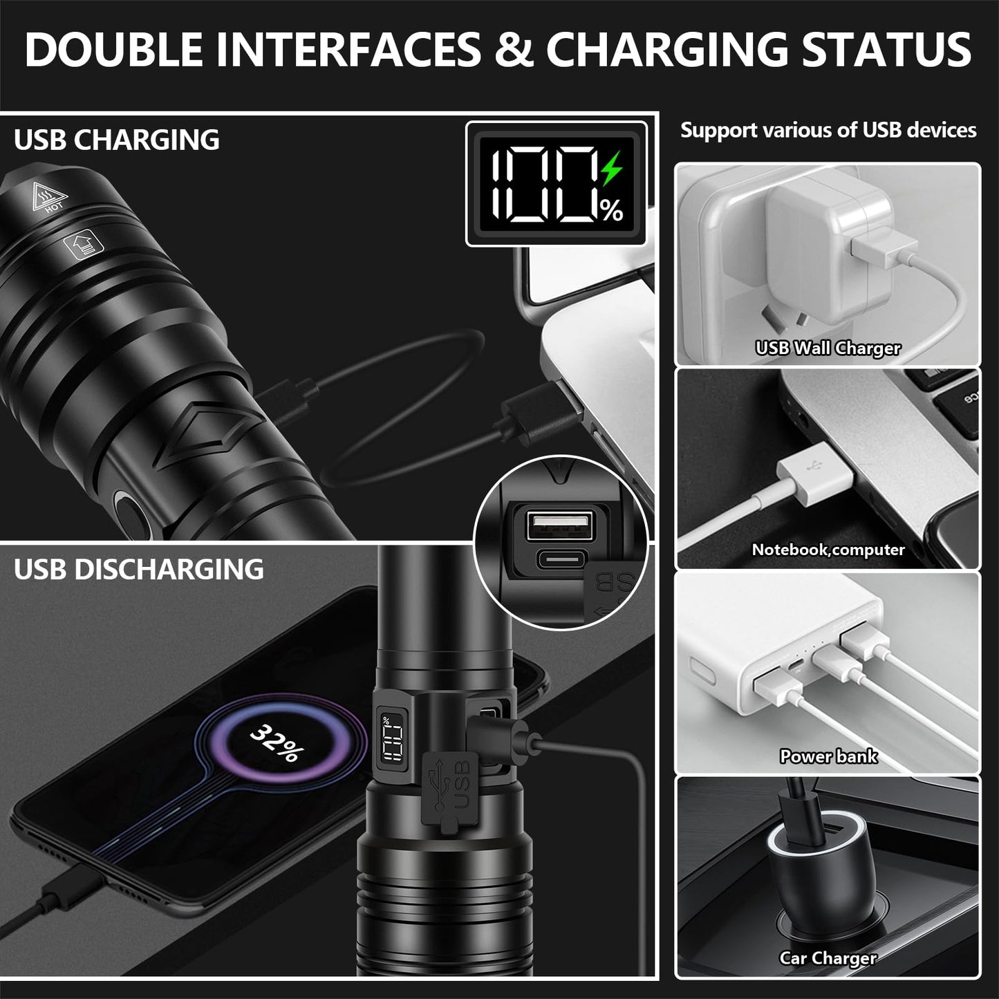 PHIXTON Rechargeable Flashlights 100000 High Lumens Long Range 3280 FT, Super Bright USB C LED Flashlight Long Lasting 15 Hours, Powerful Multifunctional Strong Flash Lights, for Camping