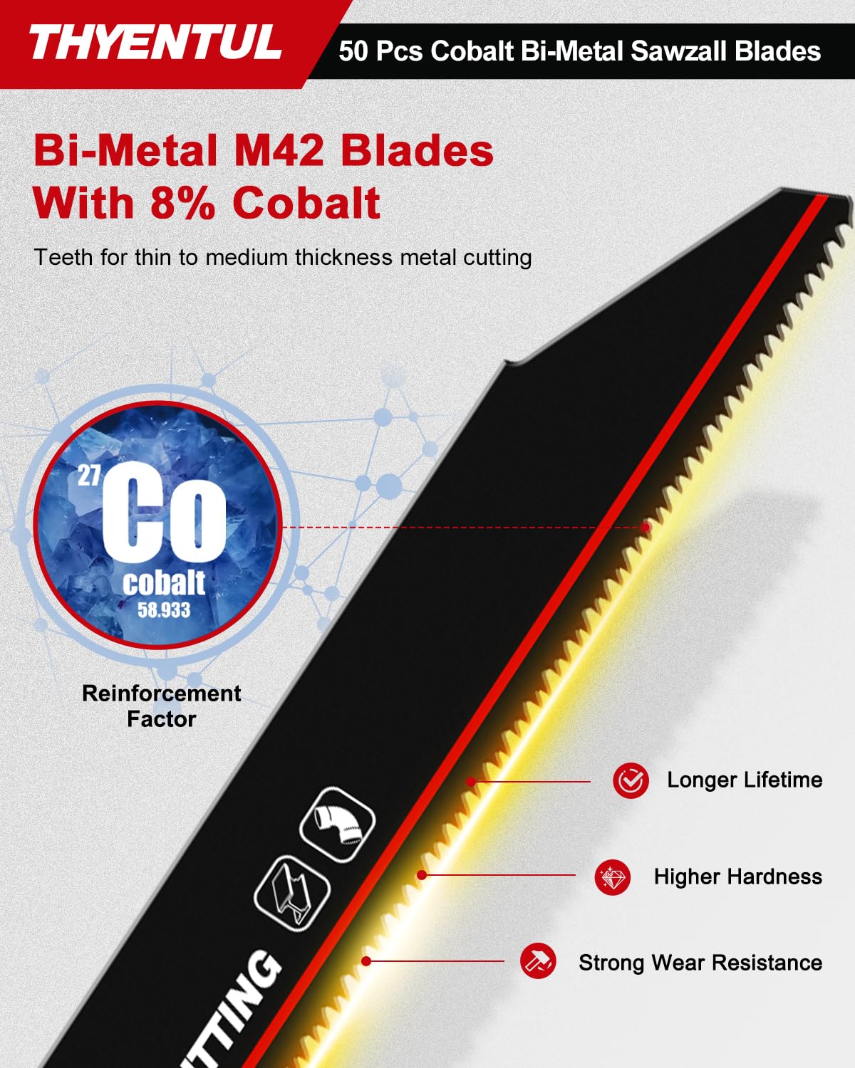 25-Pack 9-Inch Bi-Metal Reciprocating Saw Blades - 14/18 TPI for Medium Metals
