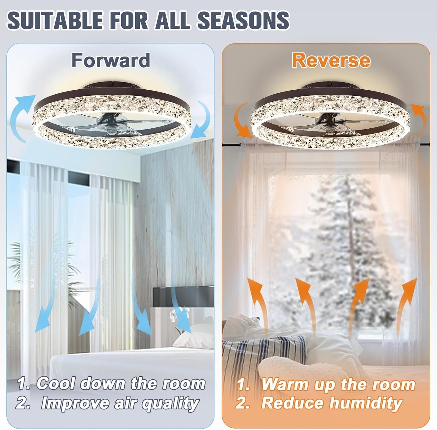 Modern Bladeless Ceiling Fan with Light & Remote - 15.7in Low Profile Fandelier, Dimmable 3000K-6500K for Bedroom