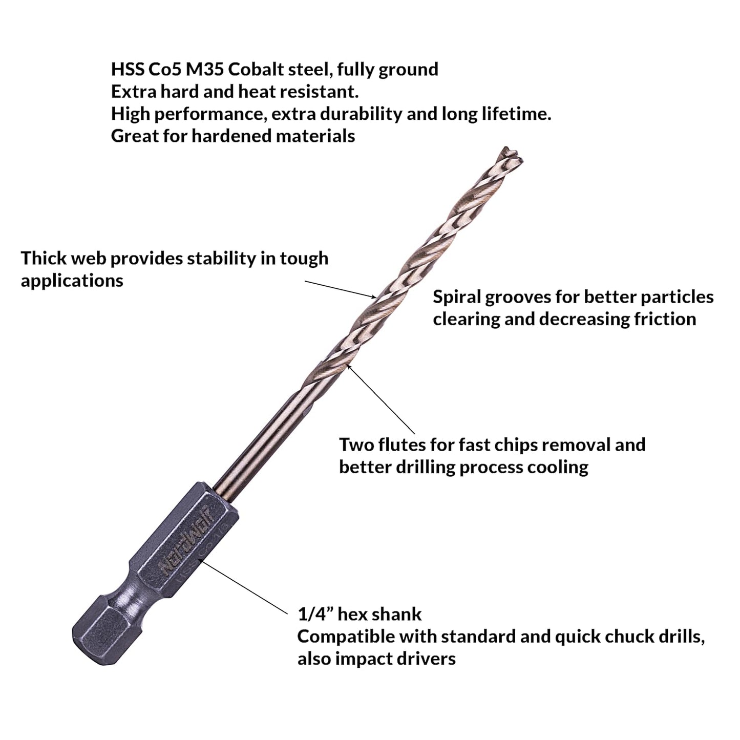 21-Piece Cobalt Drill Bit Set for Stainless Steel & Hard Metals - Jobber Length, 1/4" Hex Shank, SAE Sizes in Storage Case