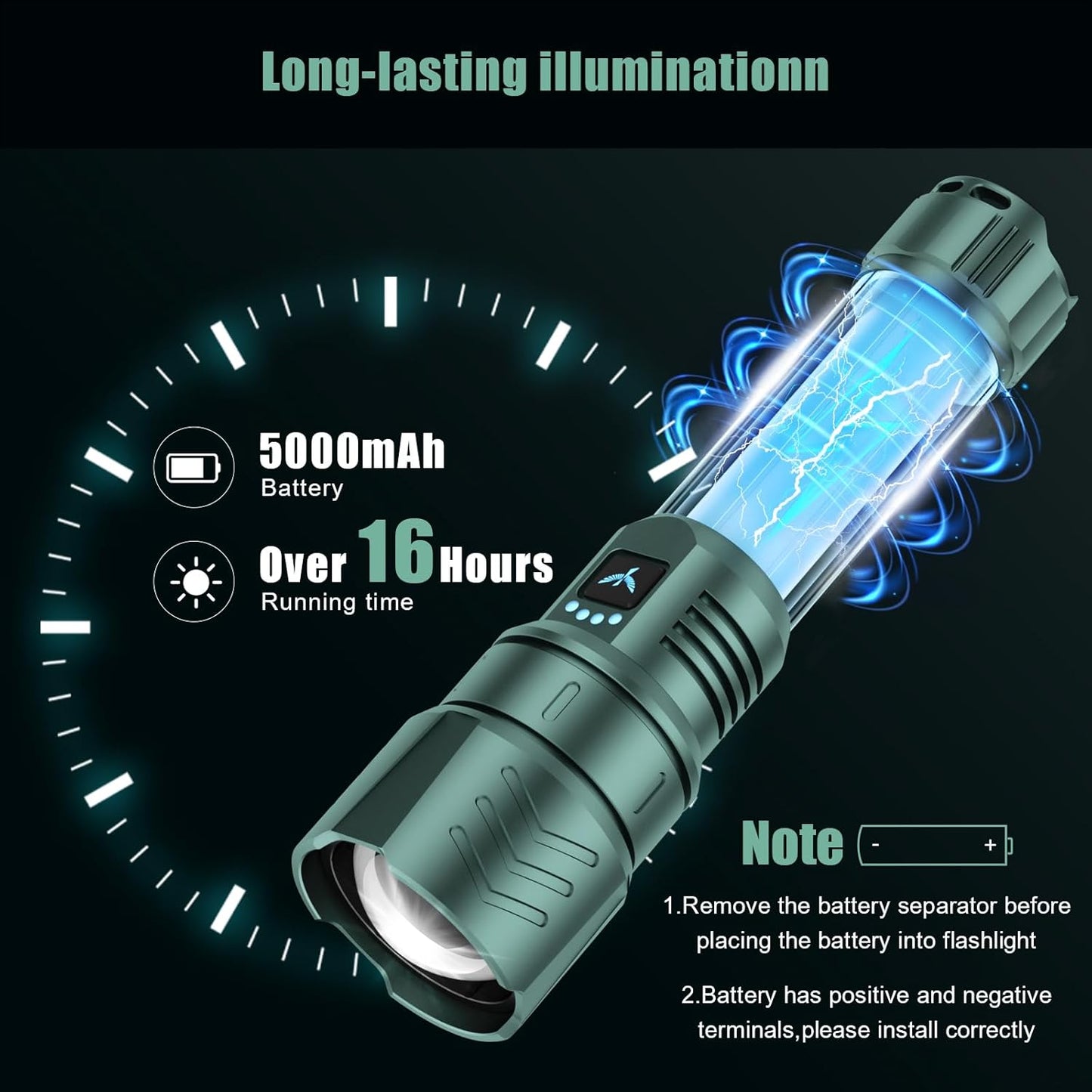 2000 Lumen Rechargeable LED Flashlight - Waterproof Tactical Light with Zoom & 4 Modes for Camping & Outdoor Use