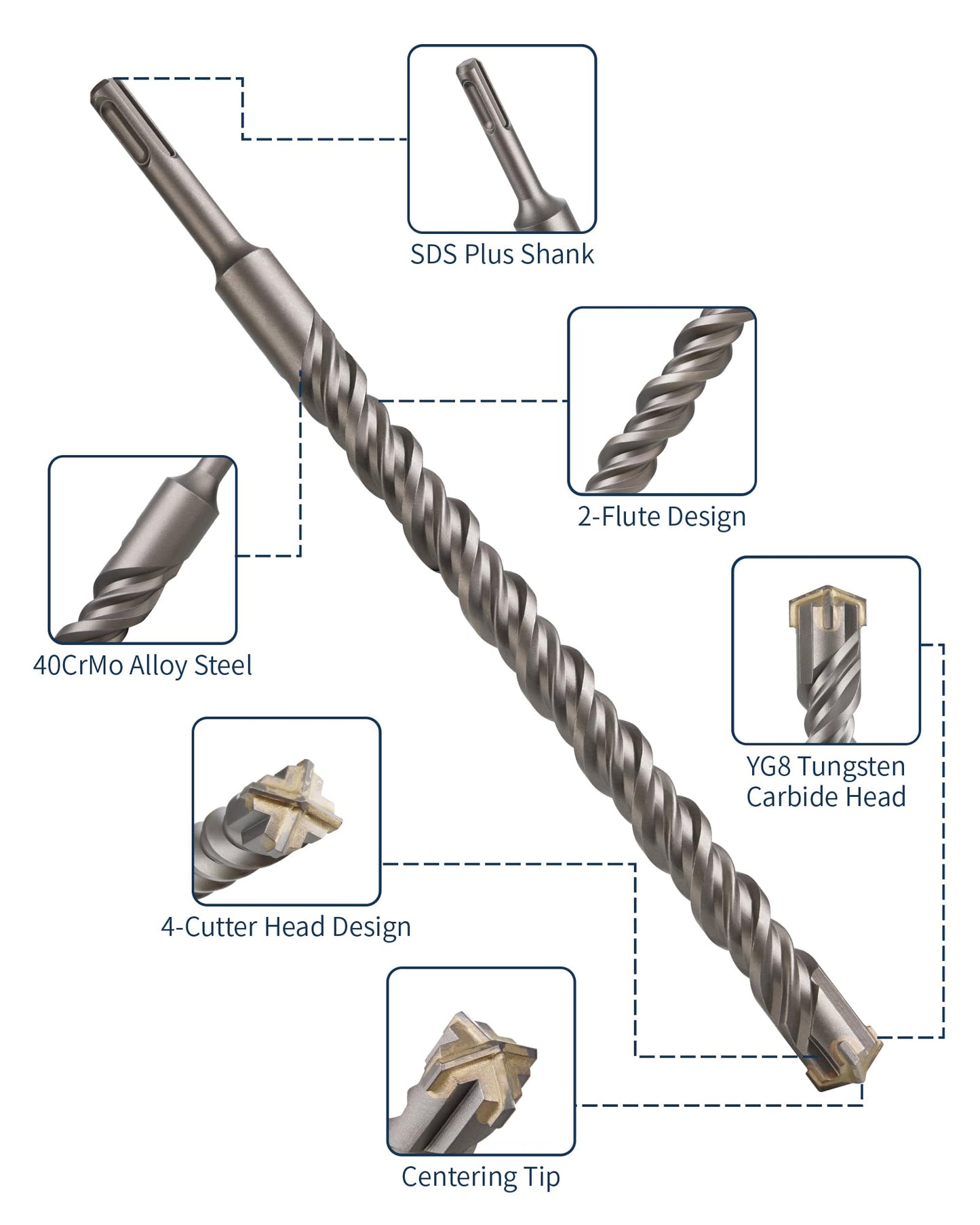 1/4 Inch x 12 Inch SDS Plus Rotary Hammer Drill Bit, Firecore Tungsten Carbide Long Drill Bits for Concrete Masonry Ceramic Tile Cement Walls Brick Rocks Stone, Brocas para Concreto