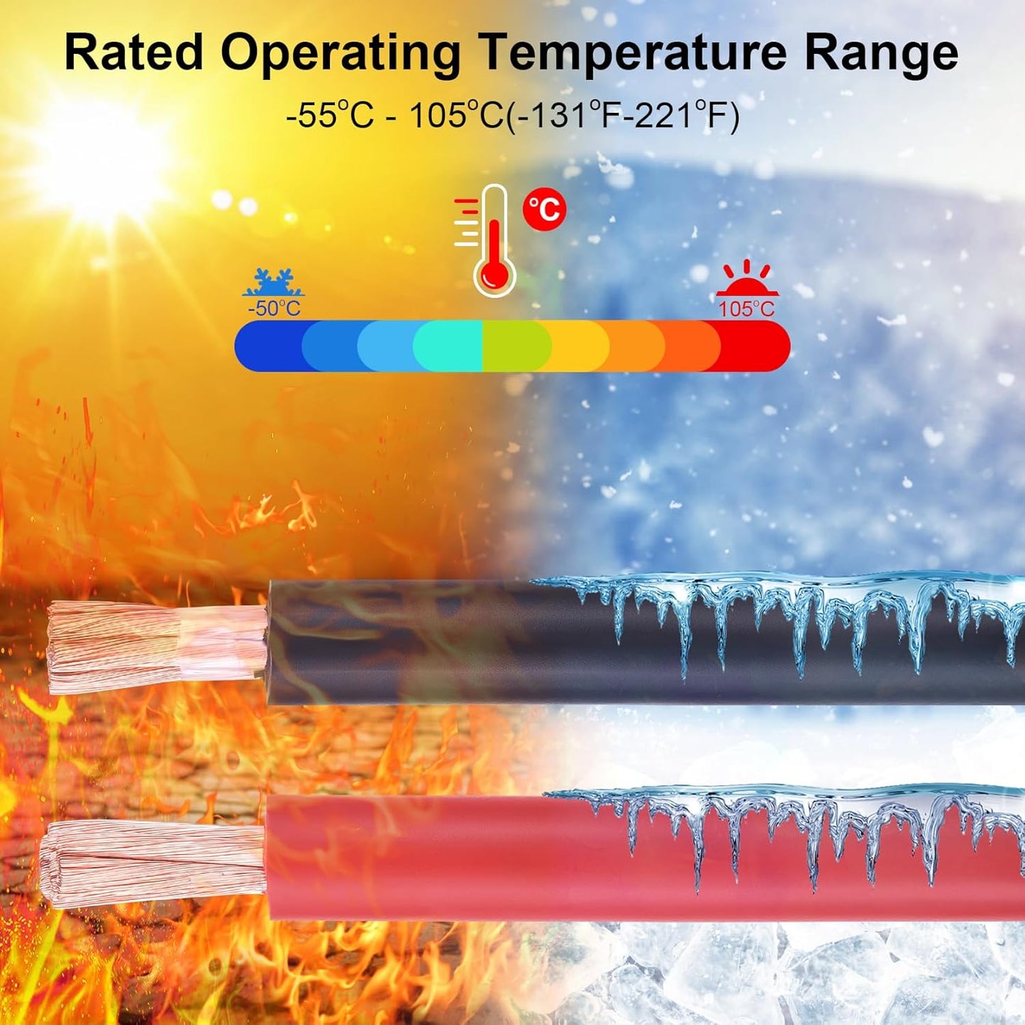 Skiennix 6 Gauge Battery Cable - 15FT Red & 15FT Black | Stranded Oxygen-Free Copper for Automotive & Solar Use