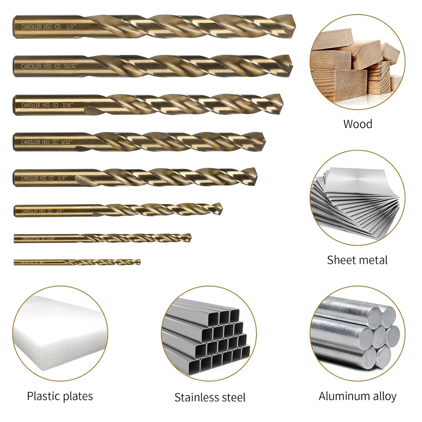 29-Piece High Speed Steel Drill Bit Set with Metal Indexed Case - 135° Tip for Wood, Plastic & Stainless Steel