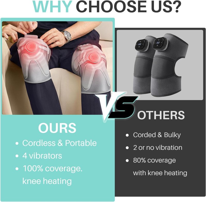 SKG Cordless Knee Massager with Heat Vibration for Pain Relief, Electric Heated Knee Brace with 4 Heat Levels and 3 Massage Modes, Portable Knee Massager for Joint Pain, Gifts for Men Women, W3 Pro