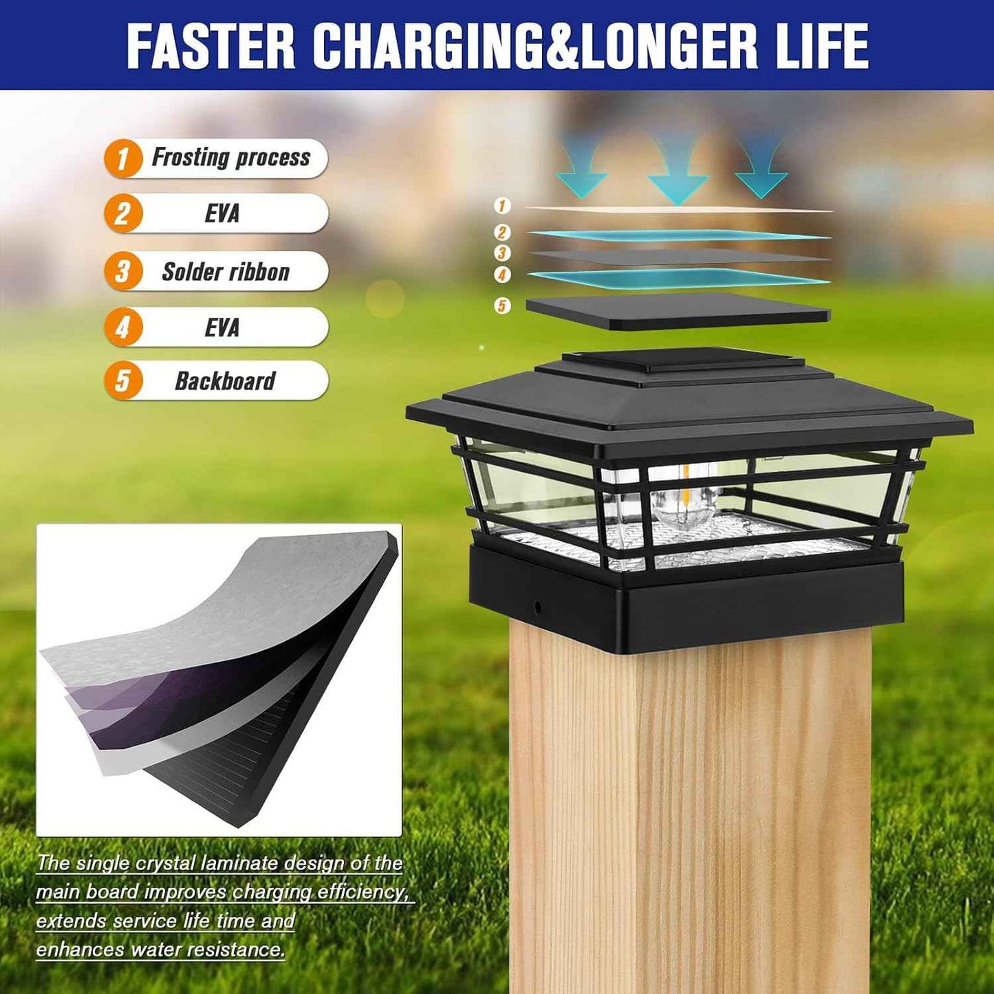 Solar Post Cap Lights 8-Pack - Adjustable Brightness Warm White, IP64 Waterproof, Vintage Edison Bulbs for 4x4, 5x5, 6x6 Fence & Deck Posts - Black