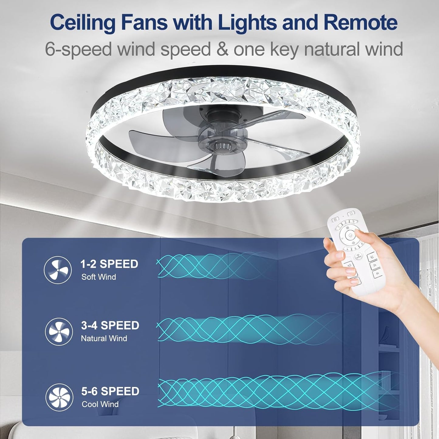 Flush Mount Ceiling Fan with Lights & Remote - 6 Speed Low Profile for Bedroom & Small Rooms