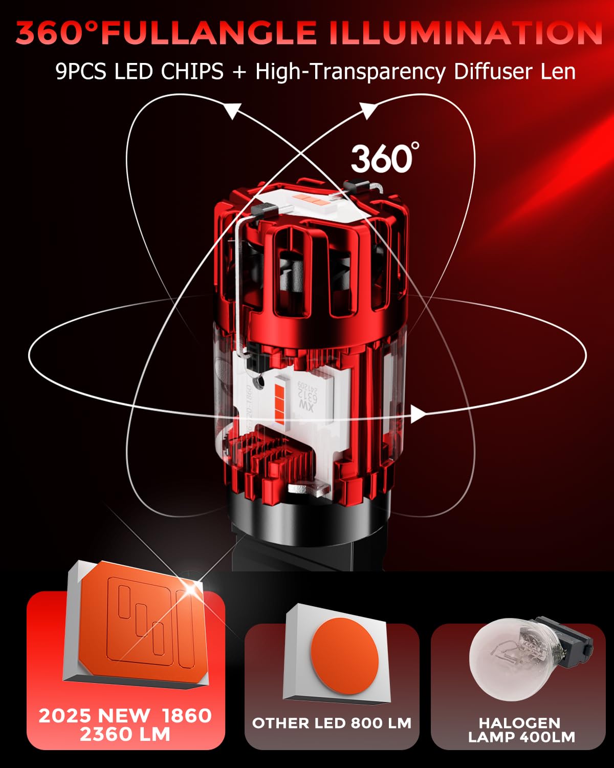 ZONBEAM 4257 WT21/7W Red LED Brake Tail Light Bulbs for Ford Maverick 2022-2025 - CANBUS Error Free (Plug-and-Play),No Hyper Flash - Powerful & Super Bright with Cooling Fan Design