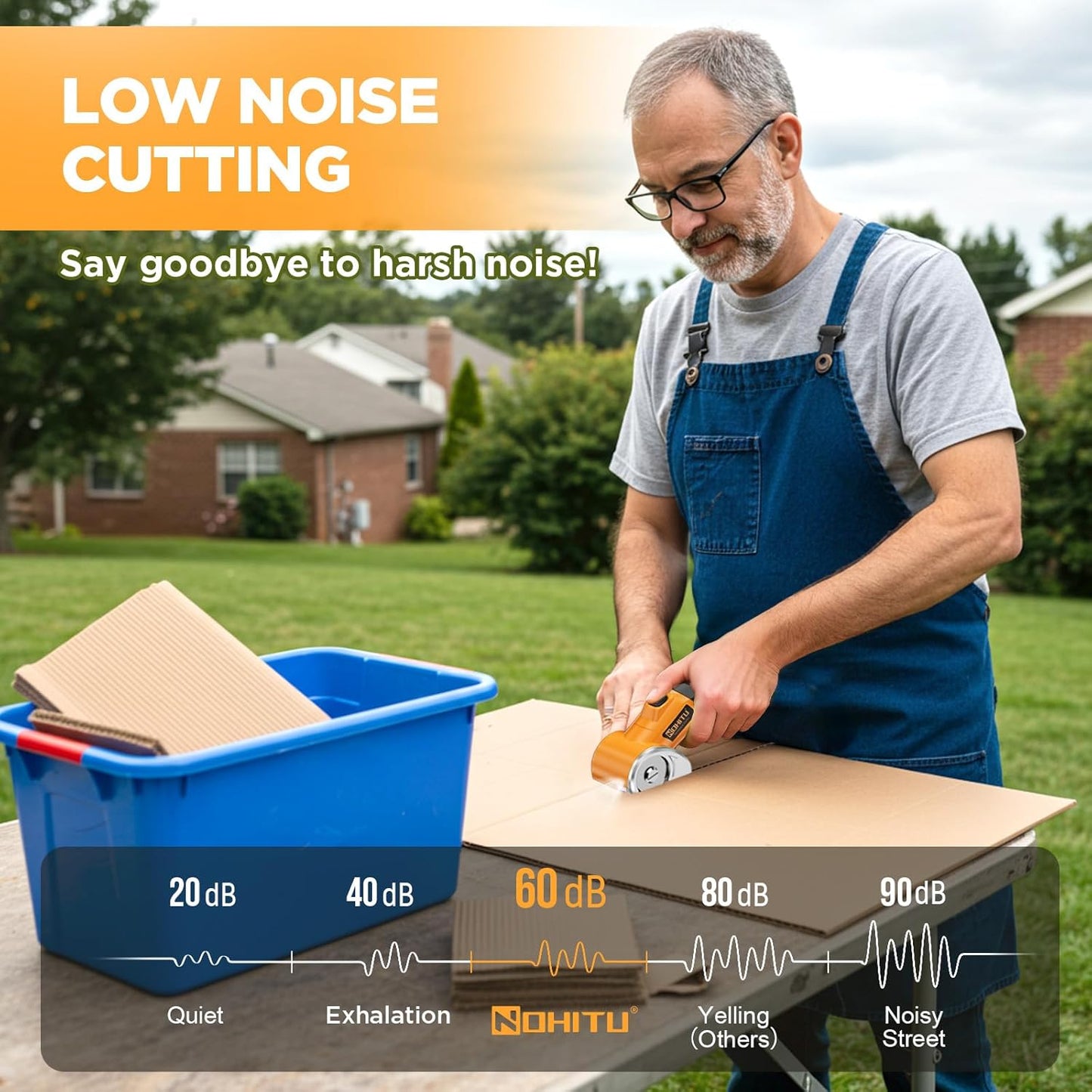 Rechargeable Cordless Electric Scissors - 4V Rotary Cutter with LED Light & 2 Blades for Fabric, Cardboard, and Plastic
