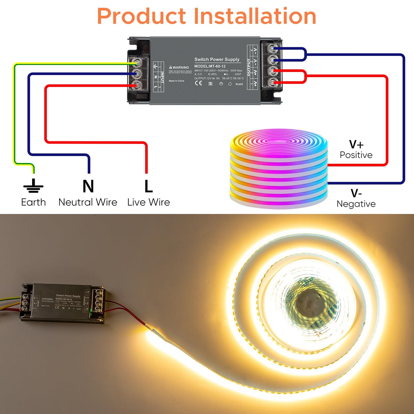 Karyoosi 12V 60W LED Driver, LED Power Supply 5A, Transformer AC 120V to DC 12V for Home Lighting, LED Lamps