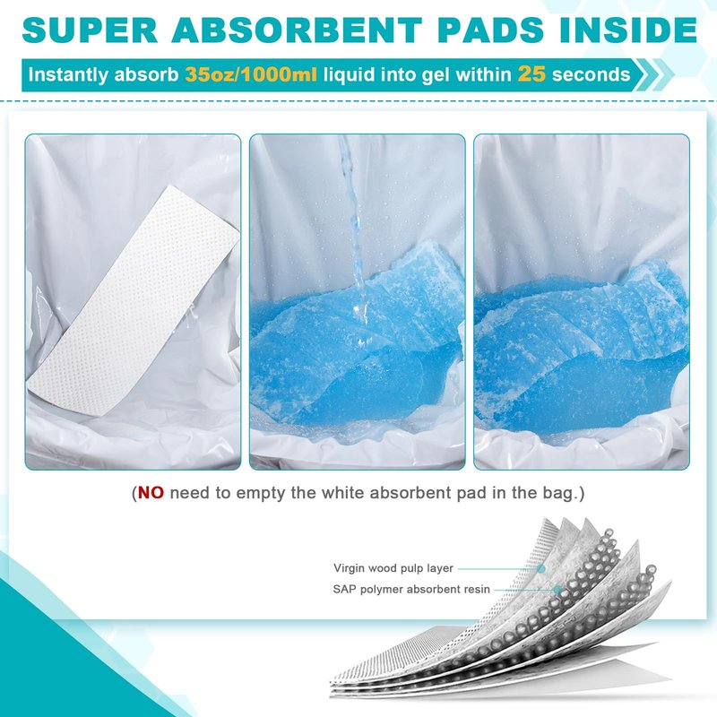 OUMEE 800ML Emergency Disposable Urinal Bags, 8/12/20/23/28 Pcs Camping Pee Bags Unisex Urine Bag Vomit Bag for Travel Traffic Jam Portable Toilet for Men Women (23)