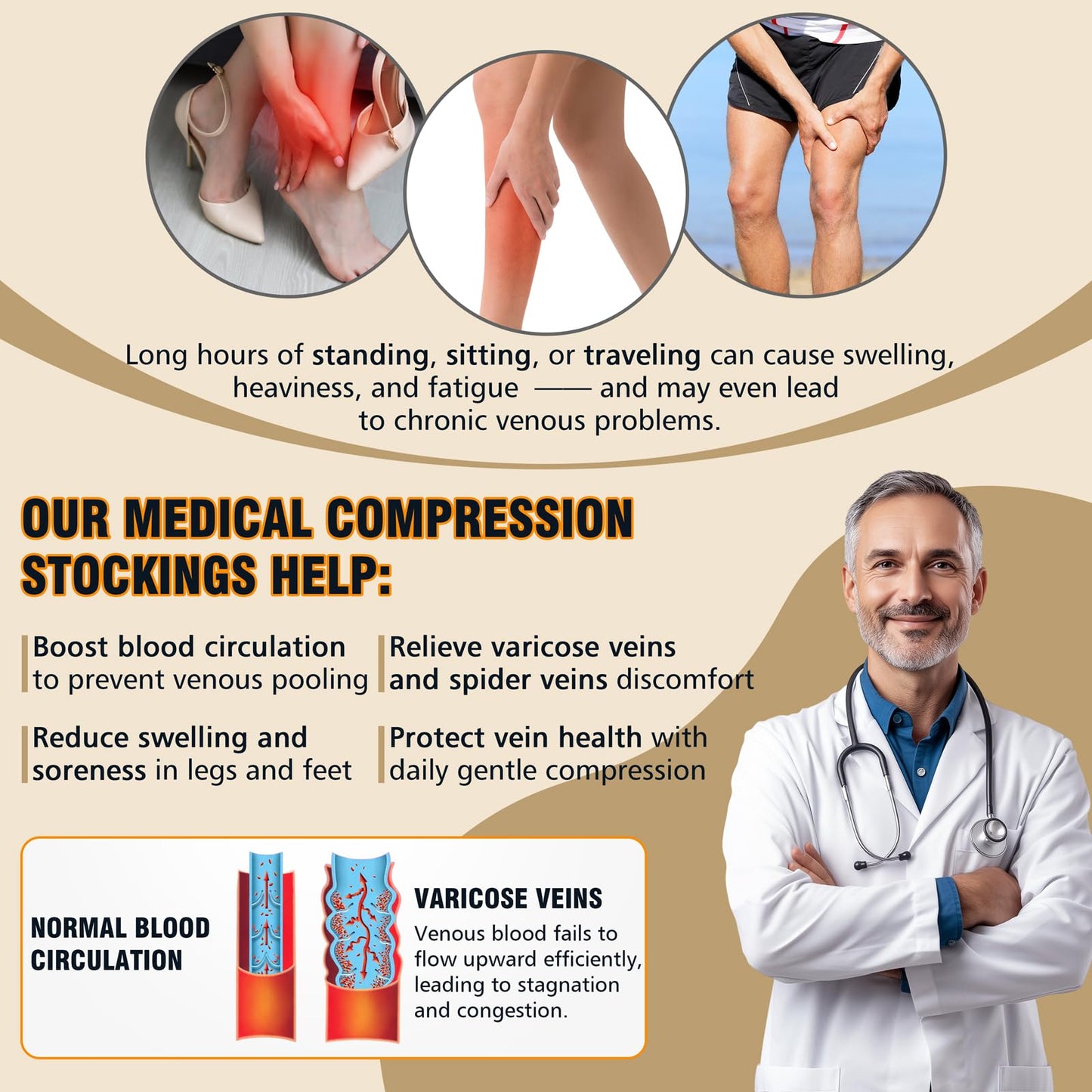 bropite Thigh High Compression Socks,20-30 mmHg Closed Toe Compression Stockings for Women,for Varicose Veins,Edema,DVT