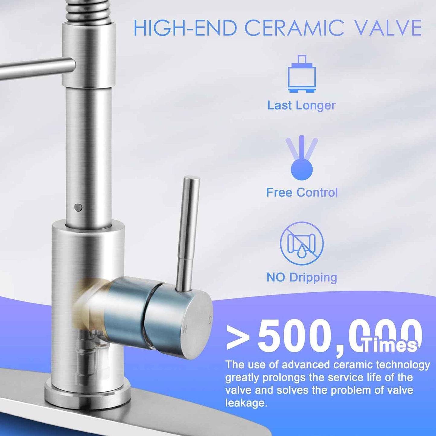 Touchless Kitchen Faucet with Soap Dispenser & Pull Down Sprayer - Commercial Grade Brushed Nickel