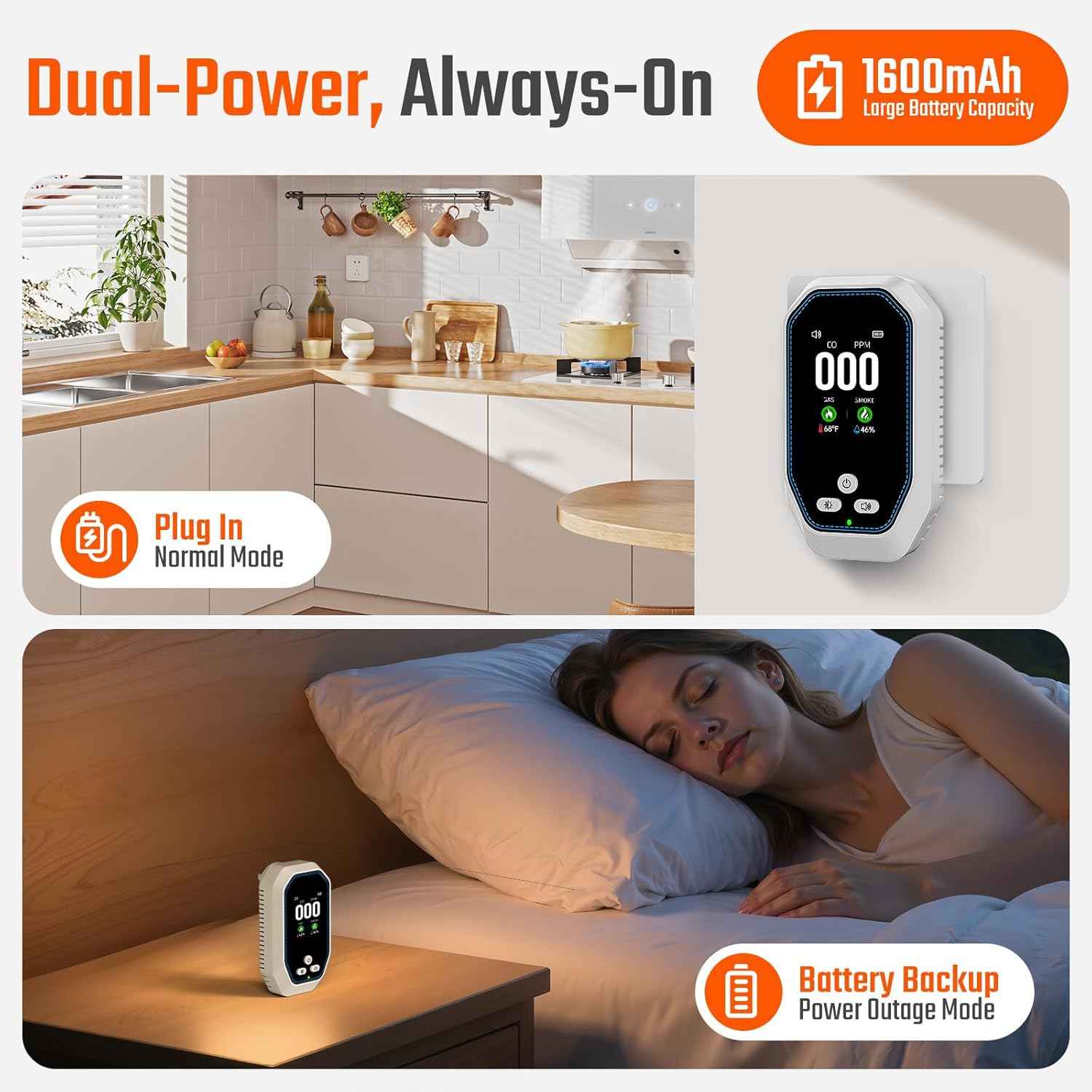 5-in-1 Carbon Monoxide Detector & Natural Gas Leak Alarm with LCD Display - Battery Backup, Temp/Humidity Monitor for Home & Travel