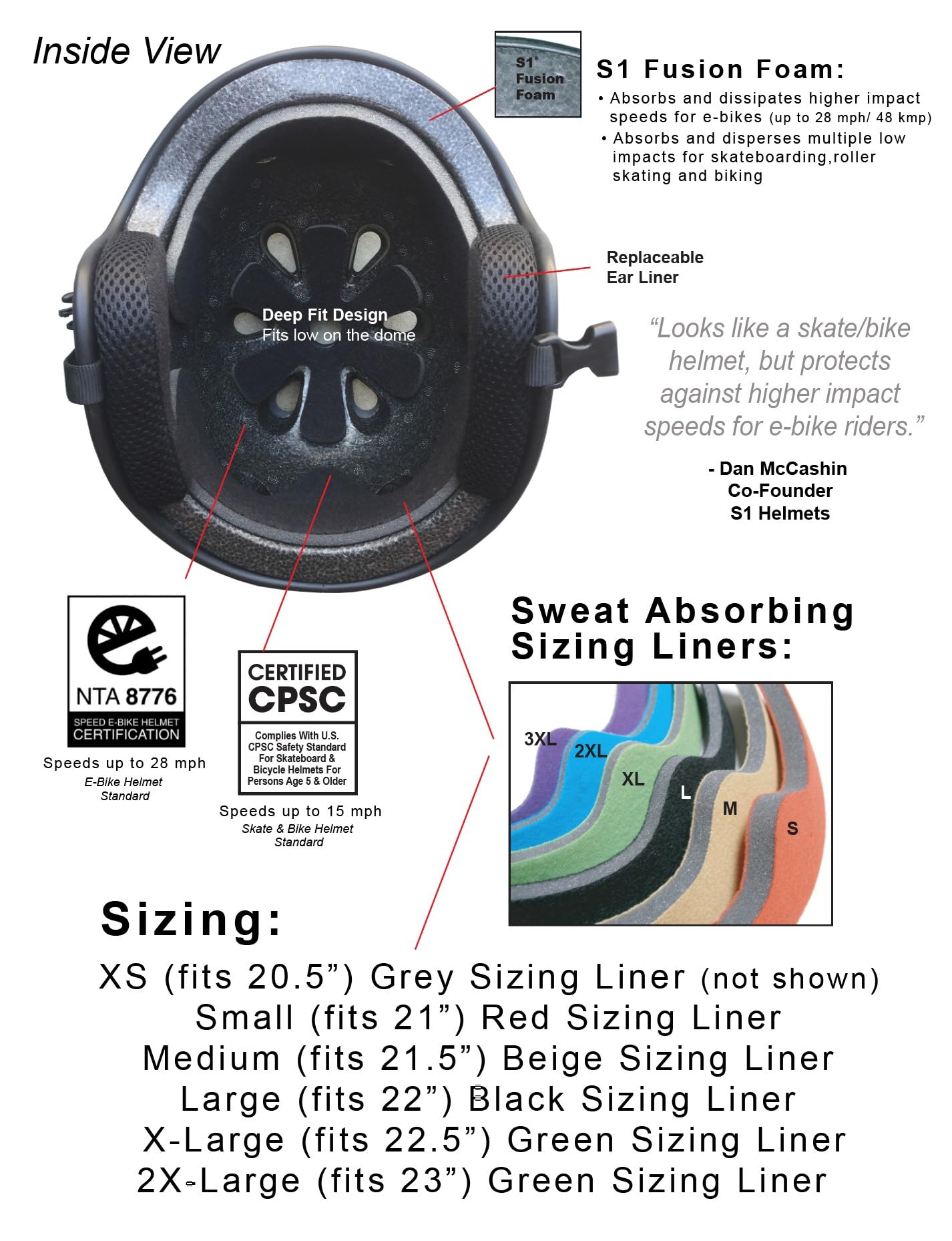 S1 Retro Lifer E-Helmet for E-Bike, E-Scooter, E-Skateboard - NTA 8776 Certified up to 28 mph, ASTM, CPSC - Black Gloss Glitter Large (22")