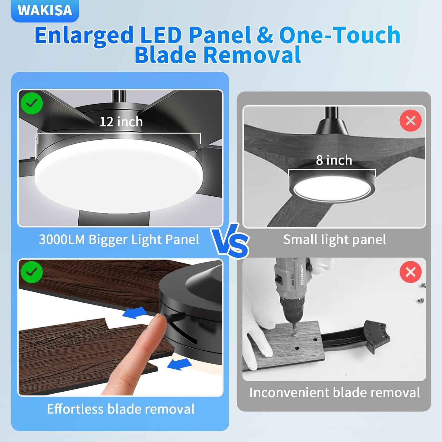 45-Inch Dimmable Ceiling Fan with Lights & Remote - 6 Speeds, Reversible, Quick Install for Indoor/Outdoor Use