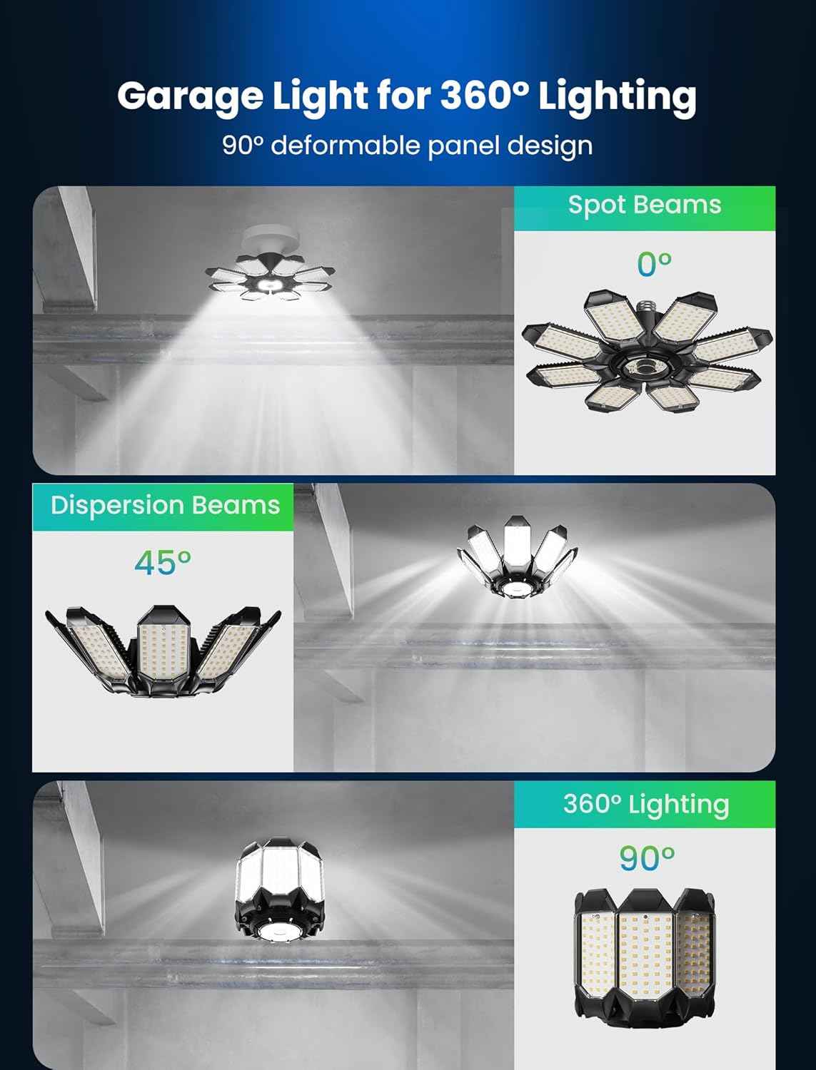 250W LED Garage Lights - 25,000LM Deformable Ceiling Light with 8 Adjustable Panels, E26/E27 Socket - 4 Pack