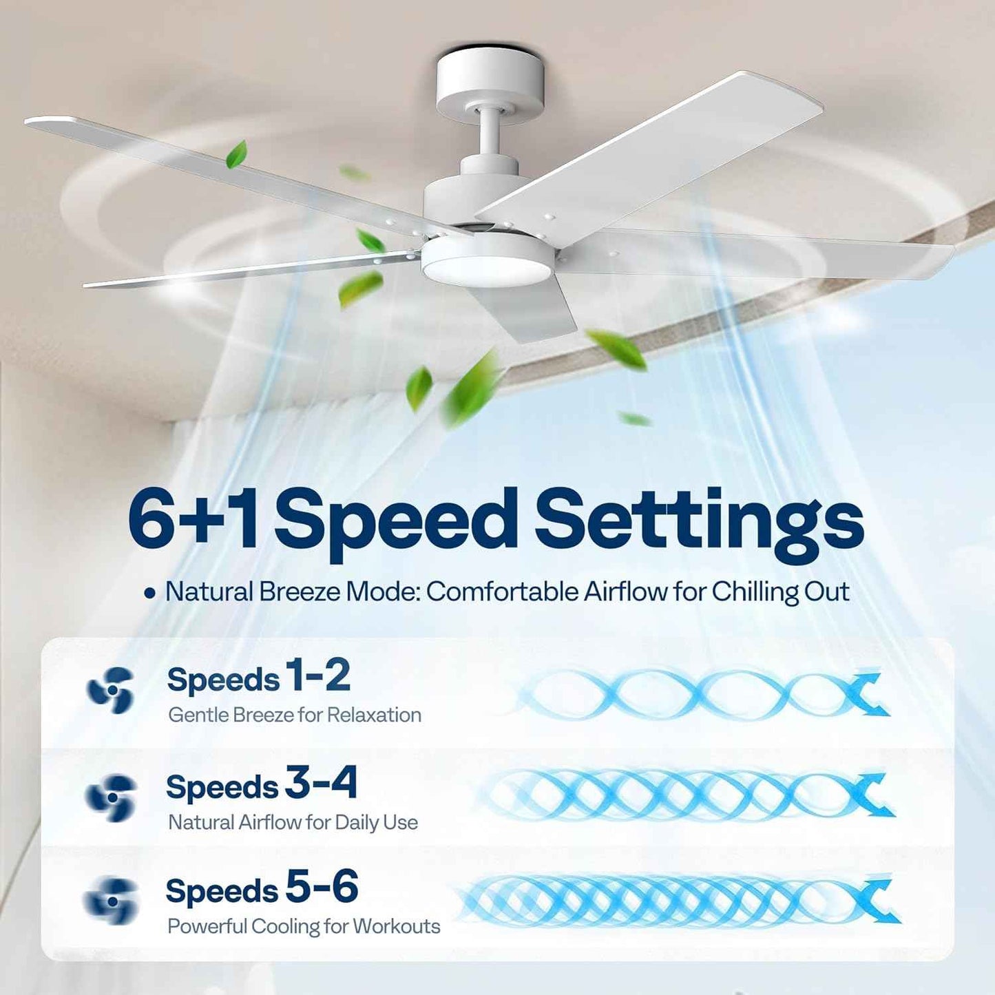 42-Inch VIVOHOME Low Profile Ceiling Fan with Lights & Remote - Dimmable, Quiet, Reversible for Bedroom & Living Room
